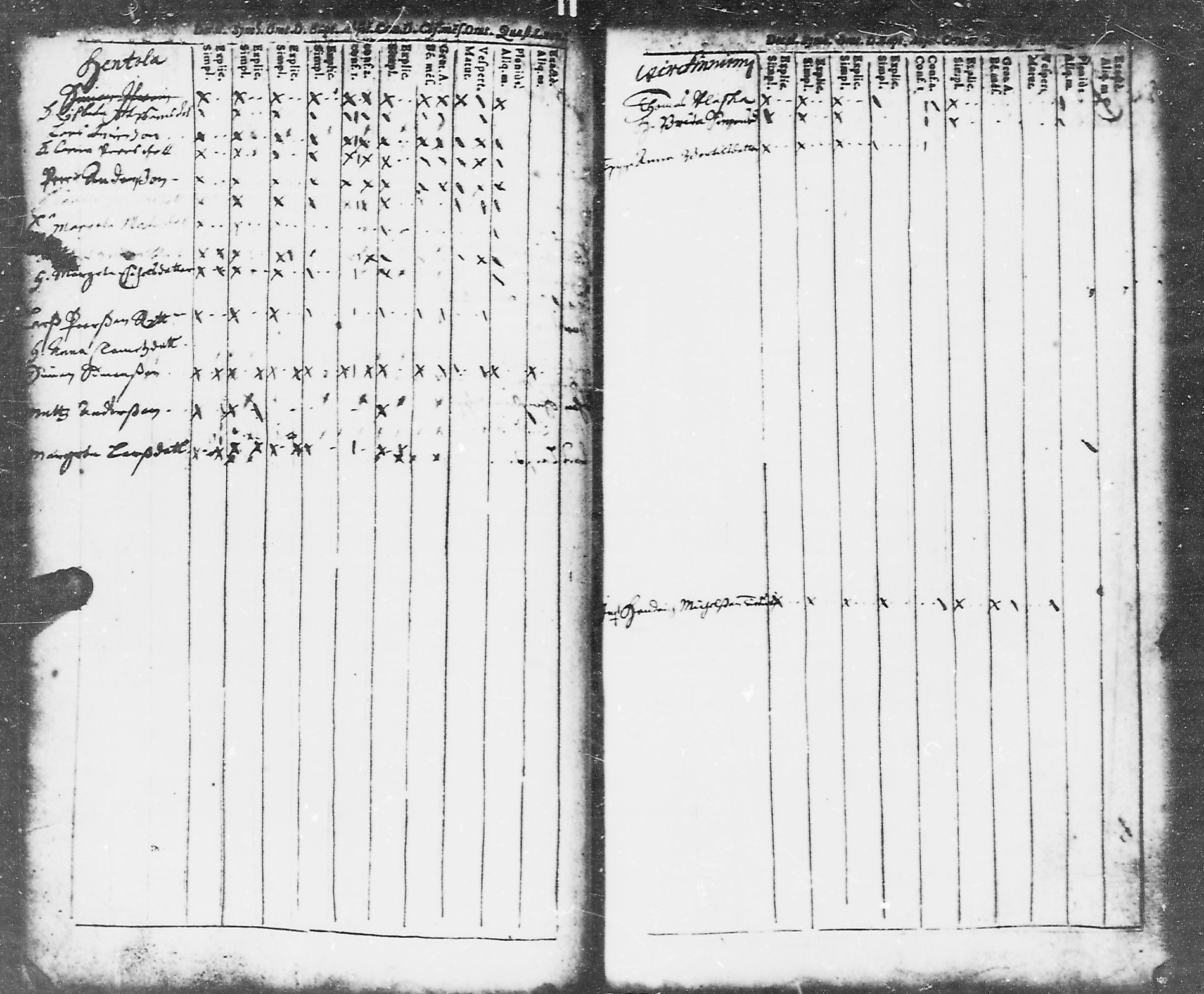 [ ../kirjat/Kirkonkirjat/jaaski/rippikirja_1692-1698_va1-4/kuvat/65.jpg ]