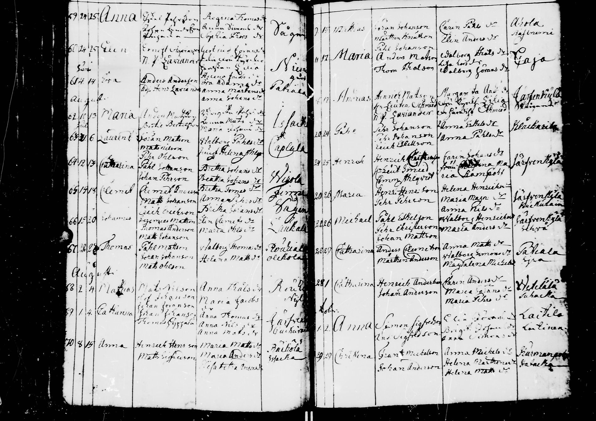 [ ../kirjat/Kirkonkirjat/jaaski/rippikirja_1753-1760_mko13-17/kuvat/114.jpg ]