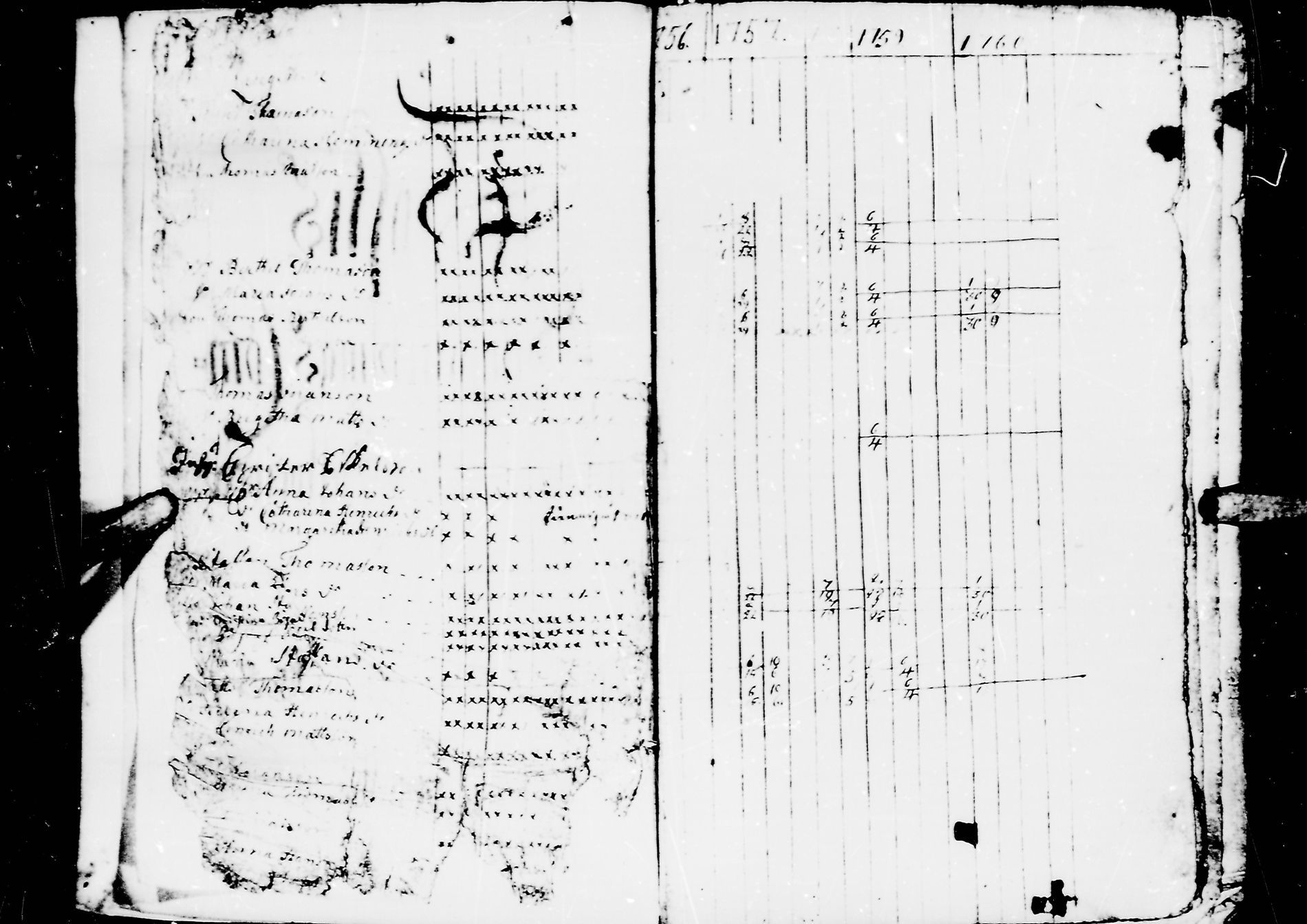 [ ../kirjat/Kirkonkirjat/jaaski/rippikirja_1753-1760_mko13-17/kuvat/5.jpg ]