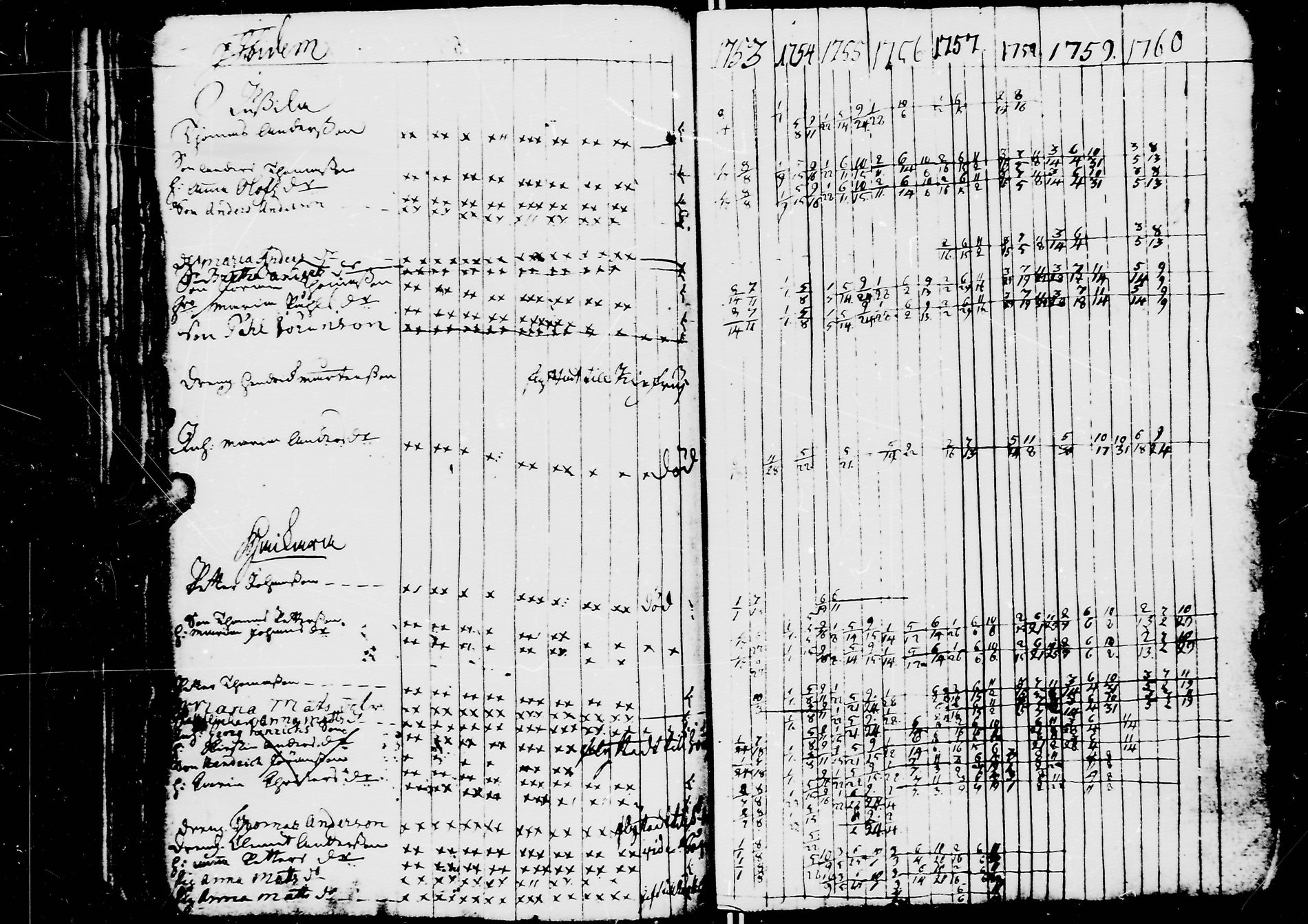 [ ../kirjat/Kirkonkirjat/jaaski/rippikirja_1753-1760_mko13-17/kuvat/58.jpg ]
