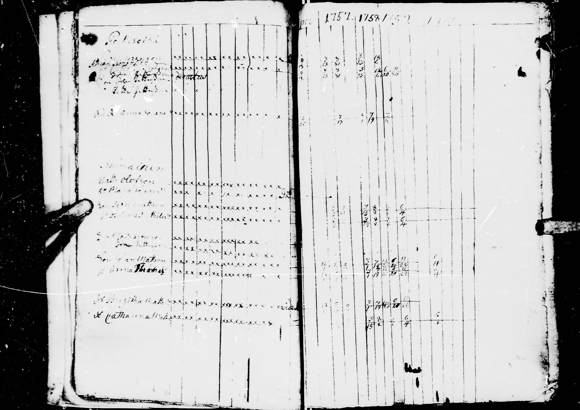 [ ../kirjat/Kirkonkirjat/jaaski/rippikirja_1753-1760_mko13-17/kuvat/9.jpg ]