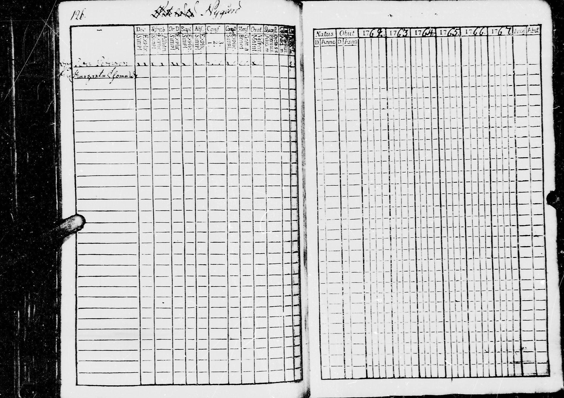 [ ../kirjat/Kirkonkirjat/jaaski/rippikirja_1762-1770_mko18-22/kuvat/131.jpg ]