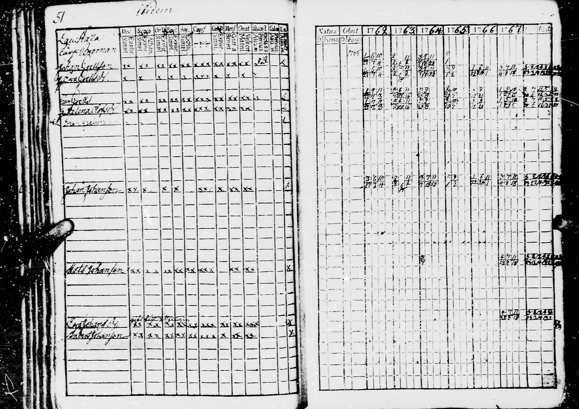 [ ../kirjat/Kirkonkirjat/jaaski/rippikirja_1762-1770_mko18-22/kuvat/56.jpg ]
