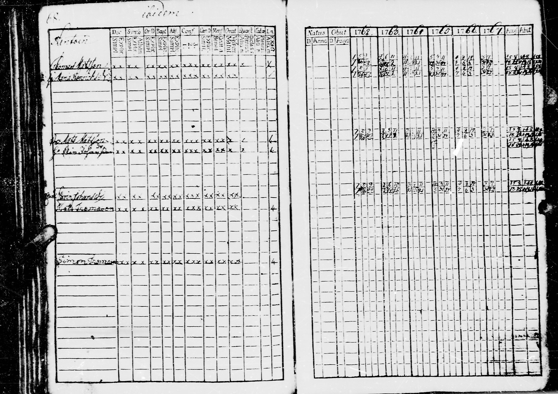 [ ../kirjat/Kirkonkirjat/jaaski/rippikirja_1762-1770_mko18-22/kuvat/73.jpg ]