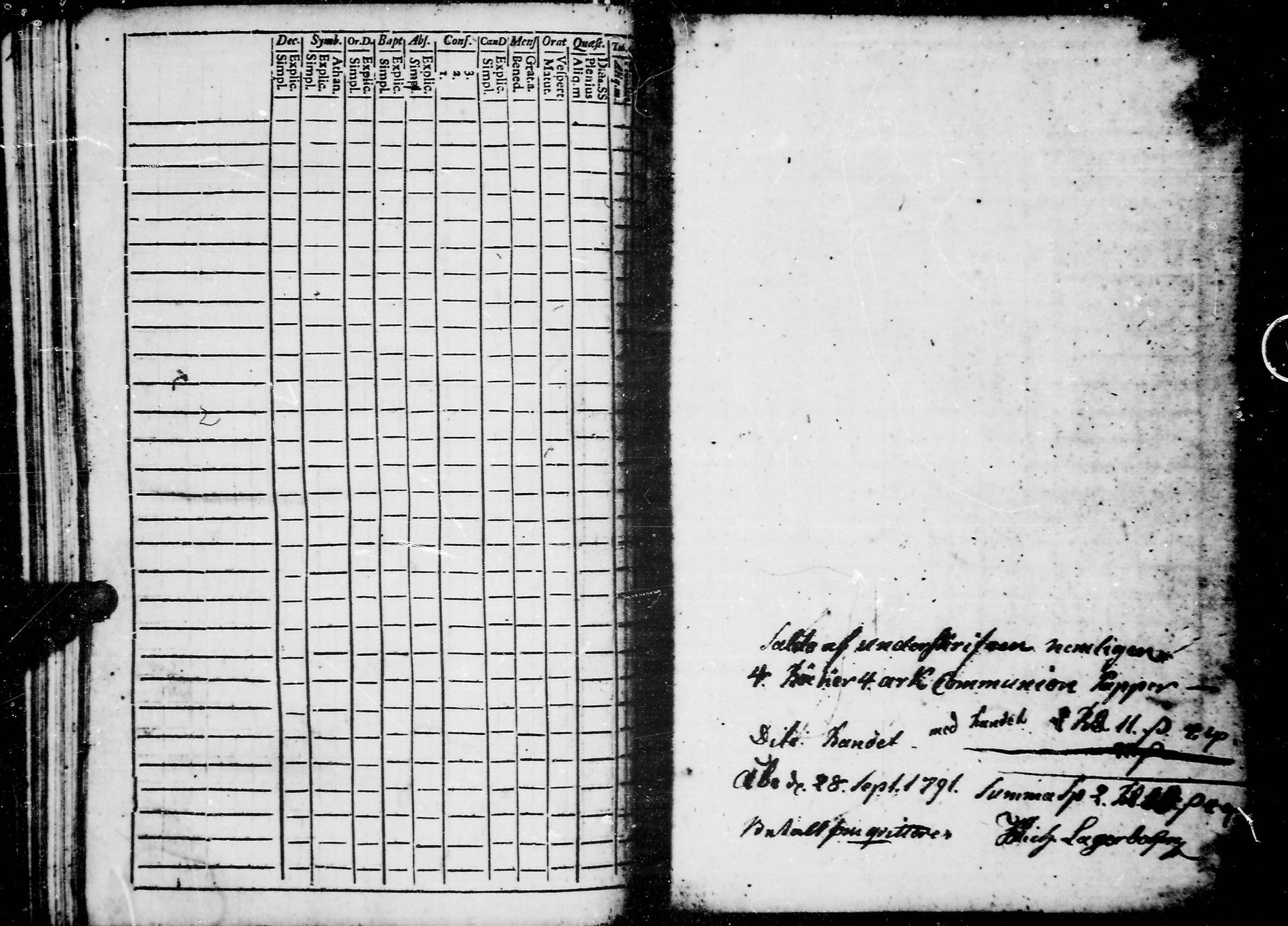 [ ../kirjat/Kirkonkirjat/jaaski/rippikirja_1792-1800_uk380/kuvat/185.jpg ]