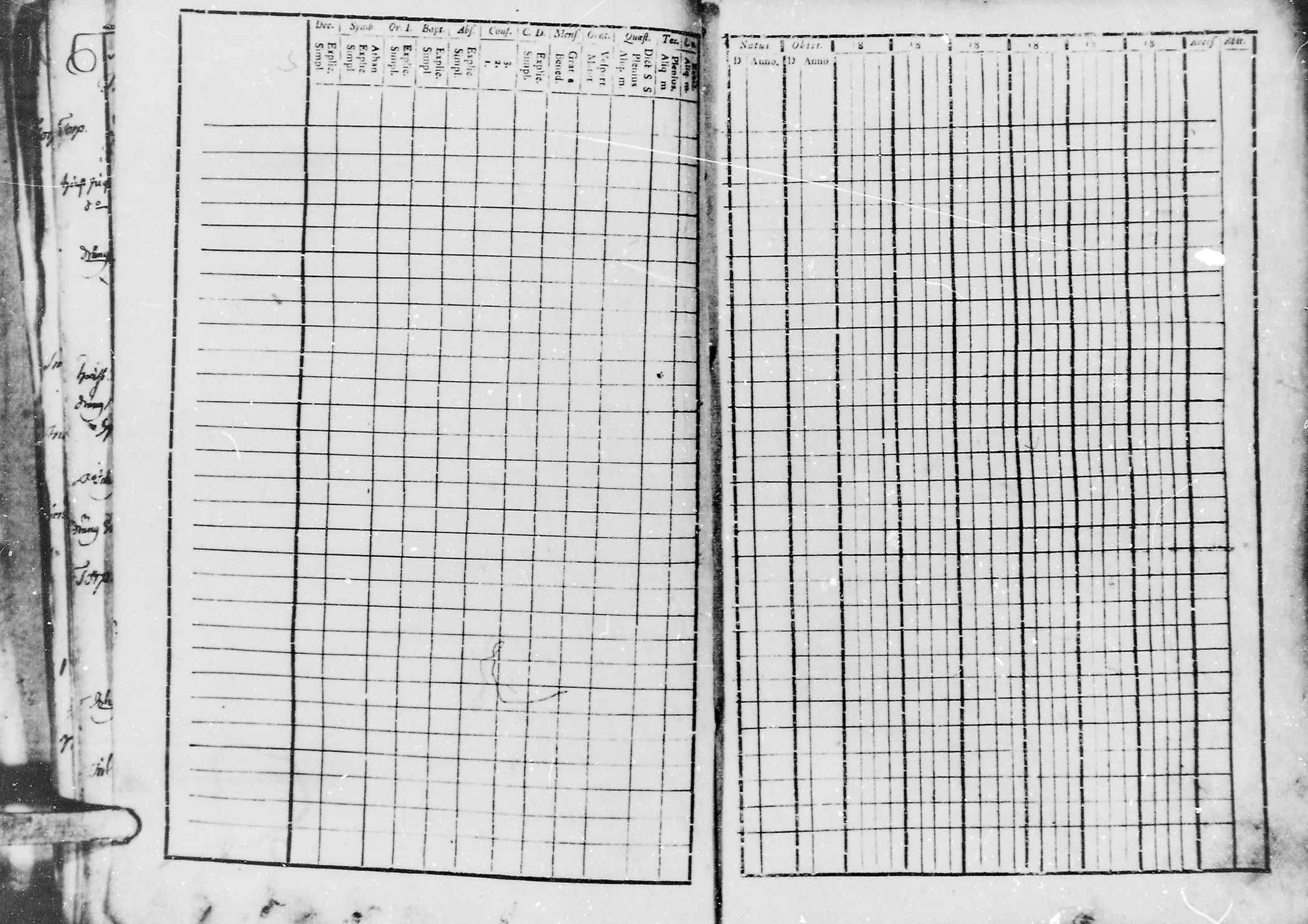 [ ../kirjat/Kirkonkirjat/jaaski/rippikirja_1800-1806_mko44-48/kuvat/86.jpg ]