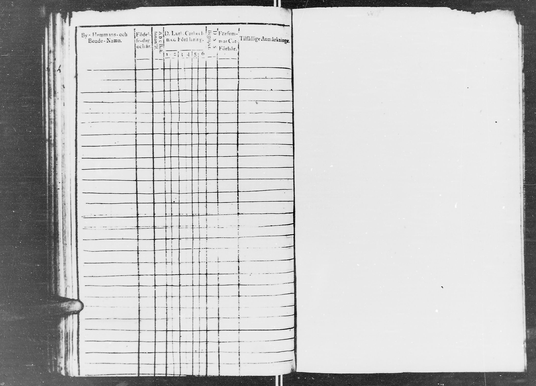 [ ../kirjat/Kirkonkirjat/jaaski/rippikirja_1816-1822_mko55-63/kuvat/296.jpg ]