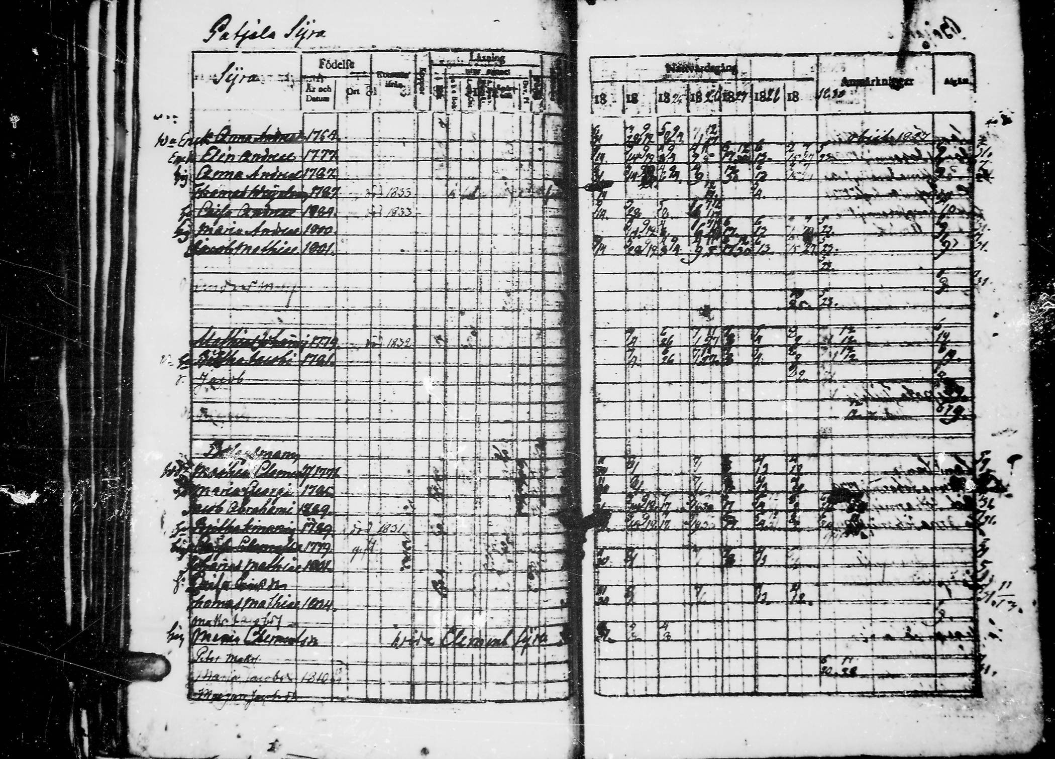 [ ../kirjat/Kirkonkirjat/jaaski/rippikirja_1823-1831_mko64-70/kuvat/103.jpg ]