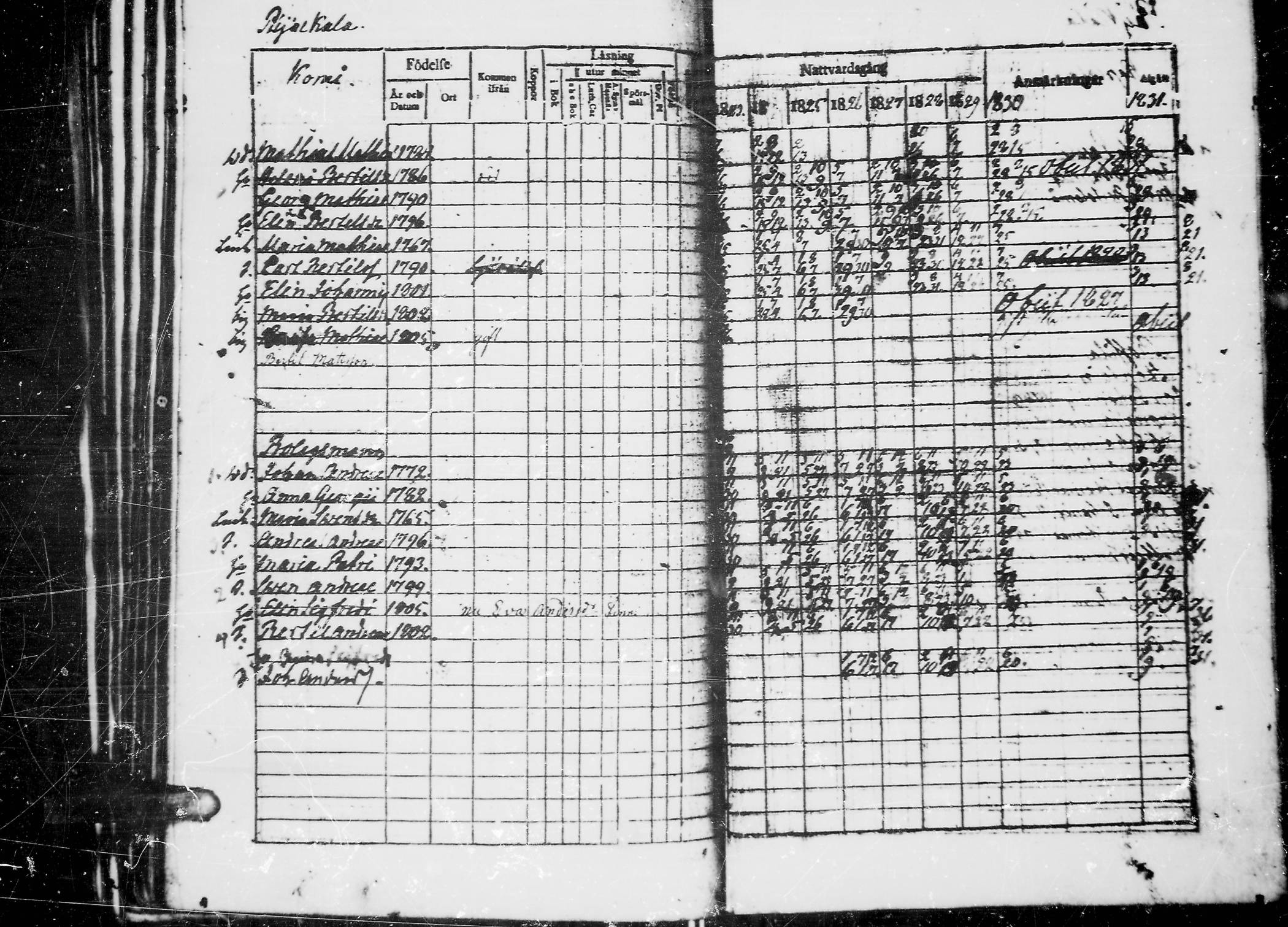 [ ../kirjat/Kirkonkirjat/jaaski/rippikirja_1823-1831_mko64-70/kuvat/107.jpg ]