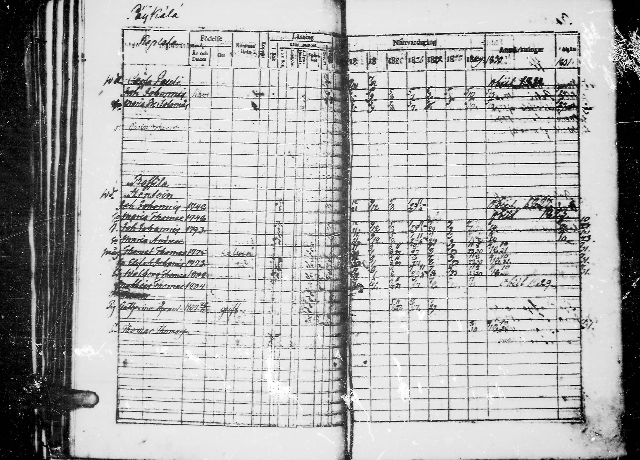 [ ../kirjat/Kirkonkirjat/jaaski/rippikirja_1823-1831_mko64-70/kuvat/108.jpg ]