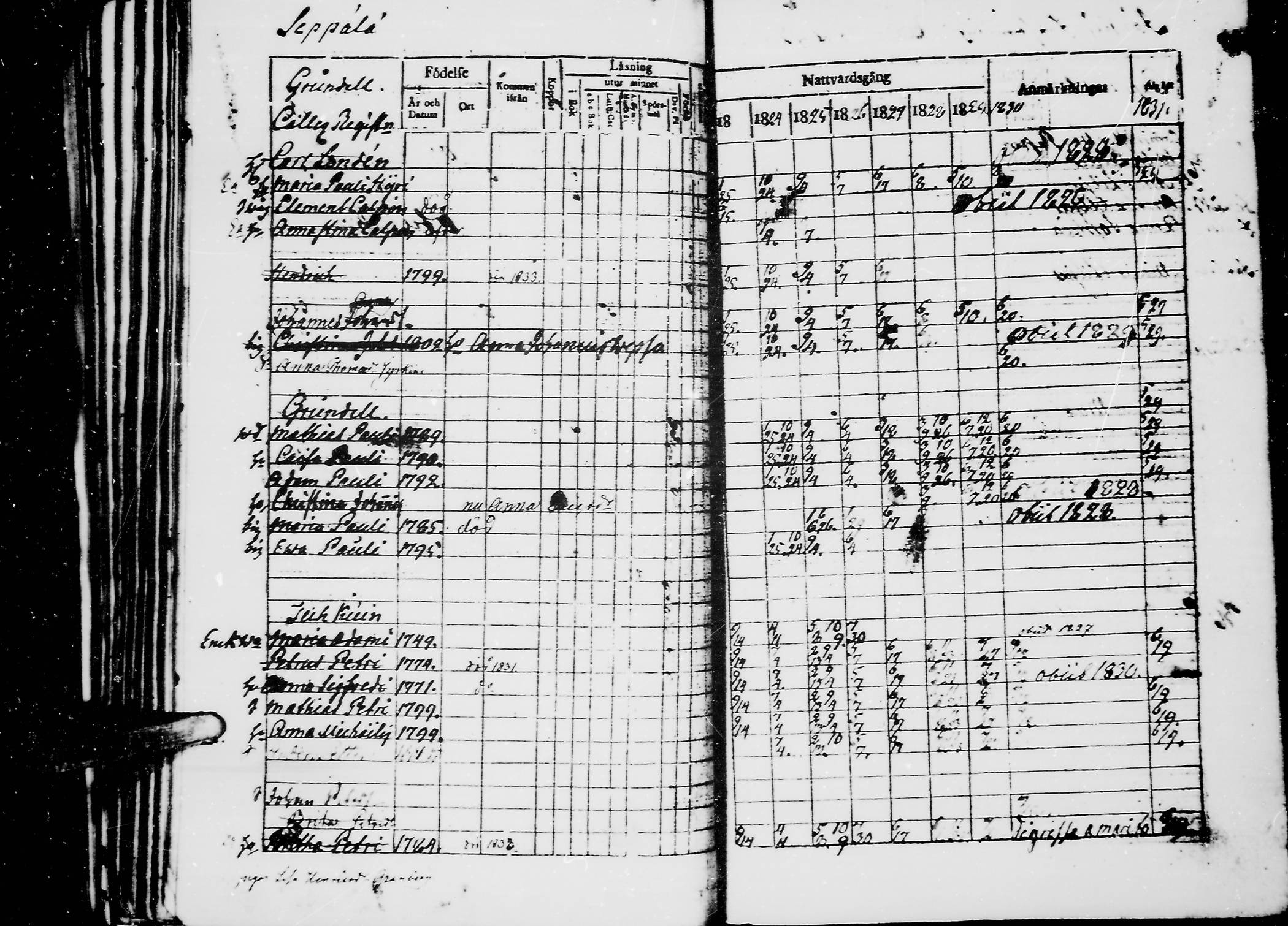 [ ../kirjat/Kirkonkirjat/jaaski/rippikirja_1823-1831_mko64-70/kuvat/120.jpg ]