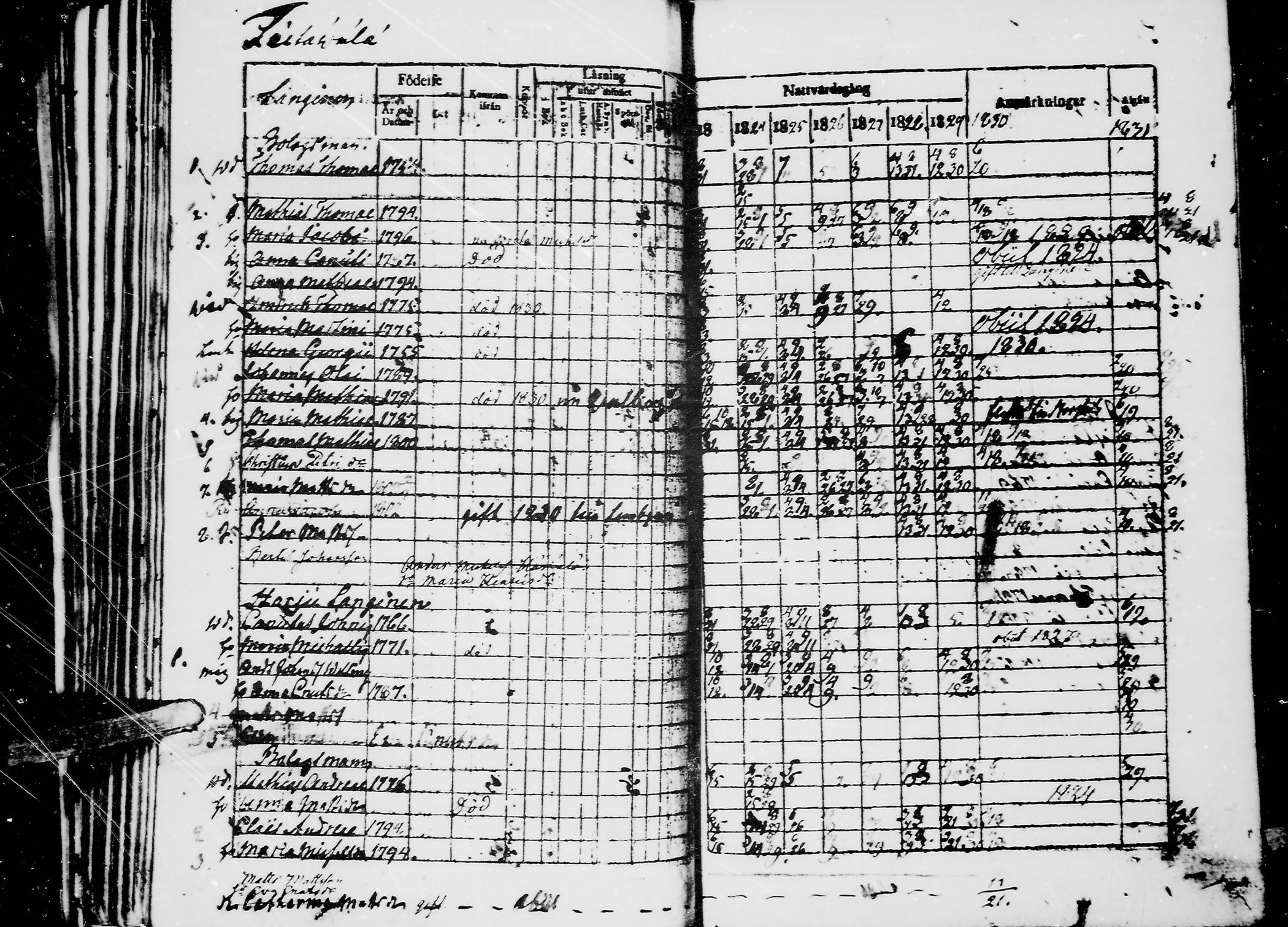 [ ../kirjat/Kirkonkirjat/jaaski/rippikirja_1823-1831_mko64-70/kuvat/127.jpg ]