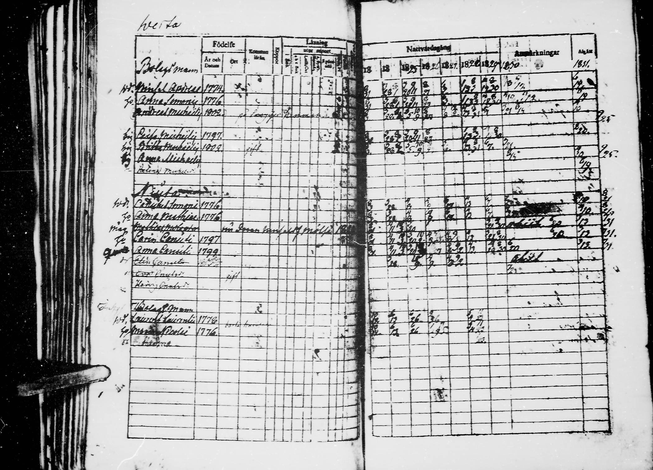 [ ../kirjat/Kirkonkirjat/jaaski/rippikirja_1823-1831_mko64-70/kuvat/132.jpg ]