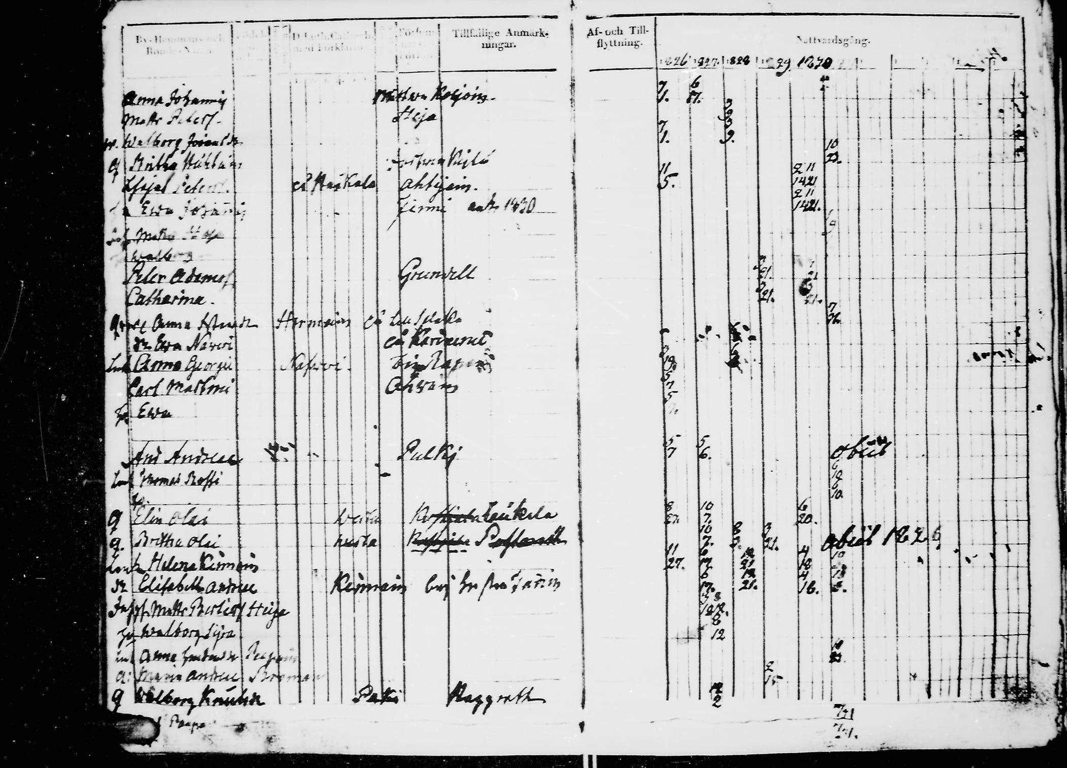 [ ../kirjat/Kirkonkirjat/jaaski/rippikirja_1823-1831_mko64-70/kuvat/163.jpg ]