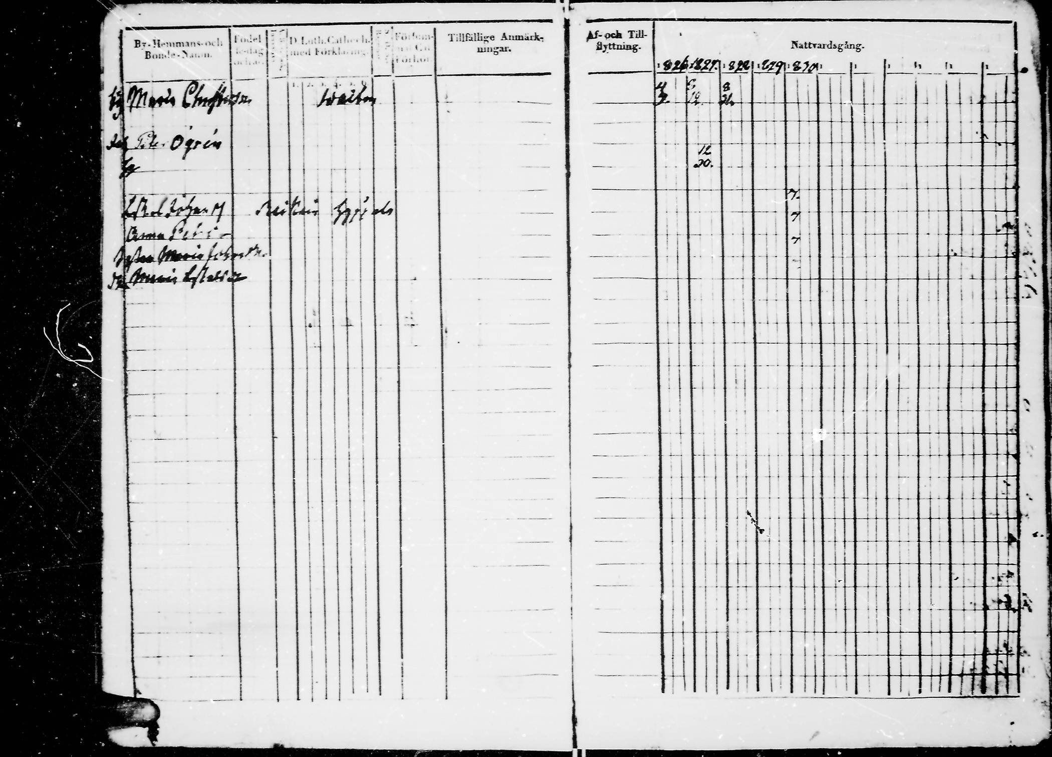 [ ../kirjat/Kirkonkirjat/jaaski/rippikirja_1823-1831_mko64-70/kuvat/165.jpg ]