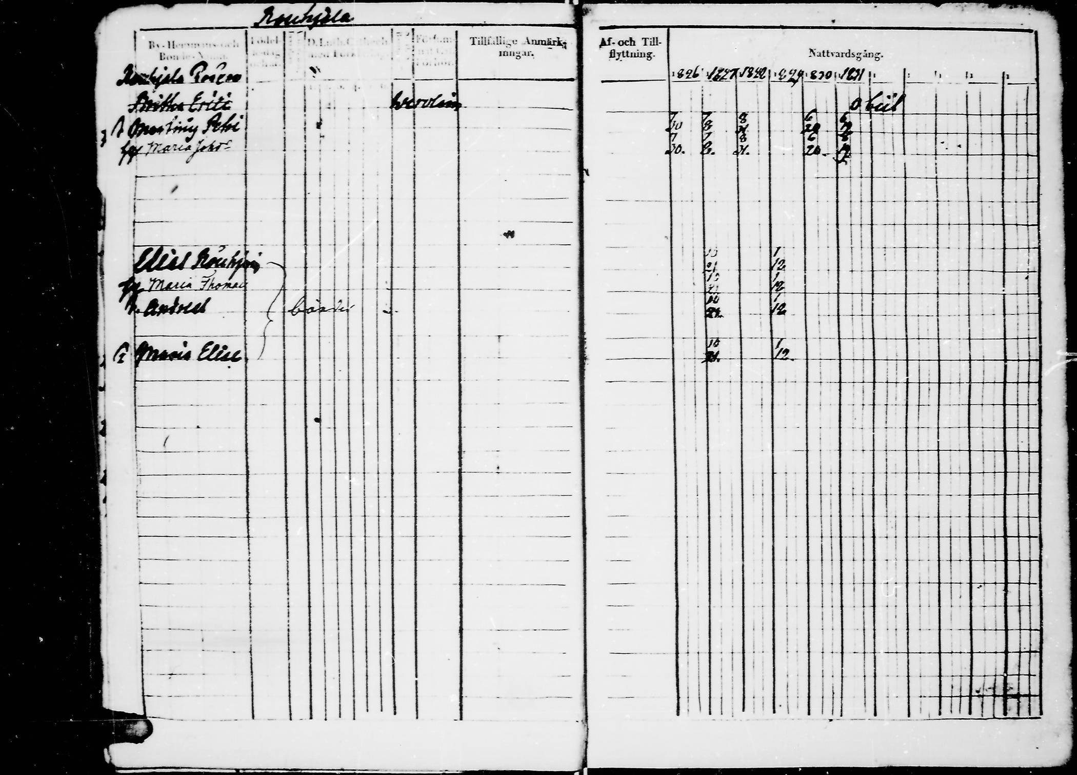 [ ../kirjat/Kirkonkirjat/jaaski/rippikirja_1823-1831_mko64-70/kuvat/182.jpg ]