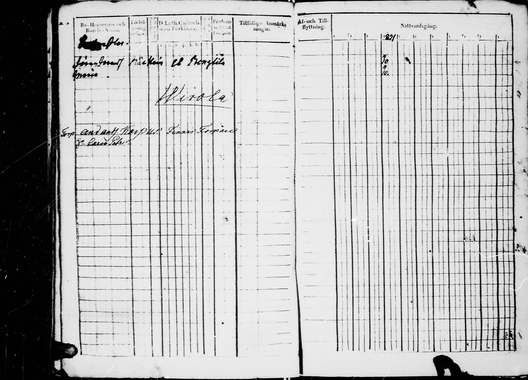 [ ../kirjat/Kirkonkirjat/jaaski/rippikirja_1823-1831_mko64-70/kuvat/200.jpg ]
