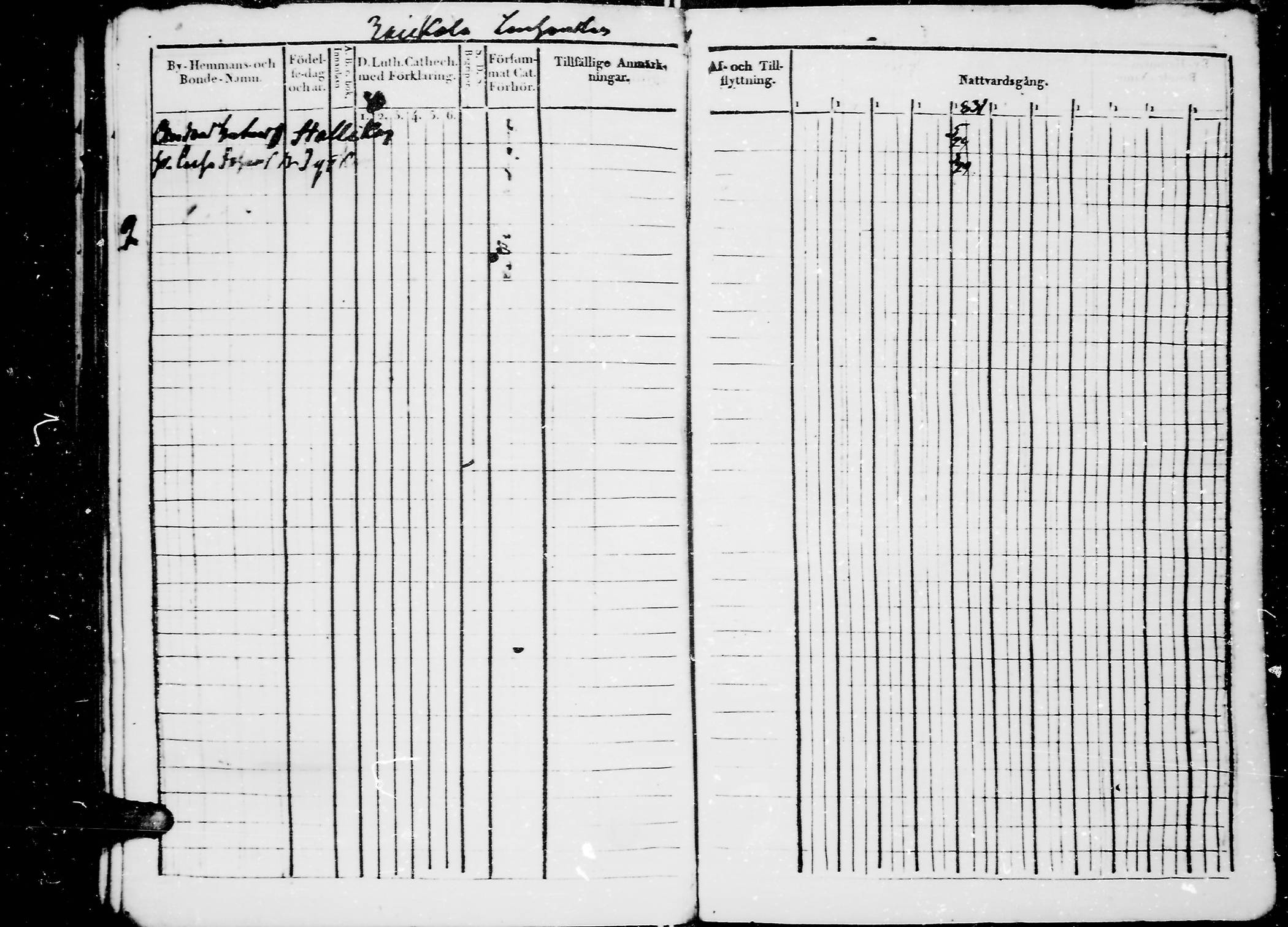[ ../kirjat/Kirkonkirjat/jaaski/rippikirja_1823-1831_mko64-70/kuvat/219.jpg ]
