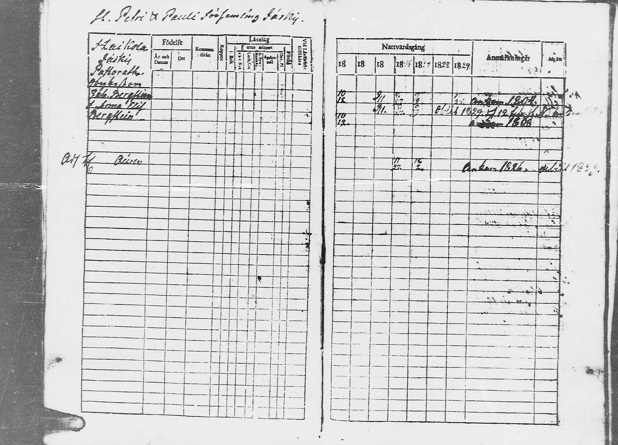 [ ../kirjat/Kirkonkirjat/jaaski/rippikirja_1823-1831_mko64-70/kuvat/23.jpg ]