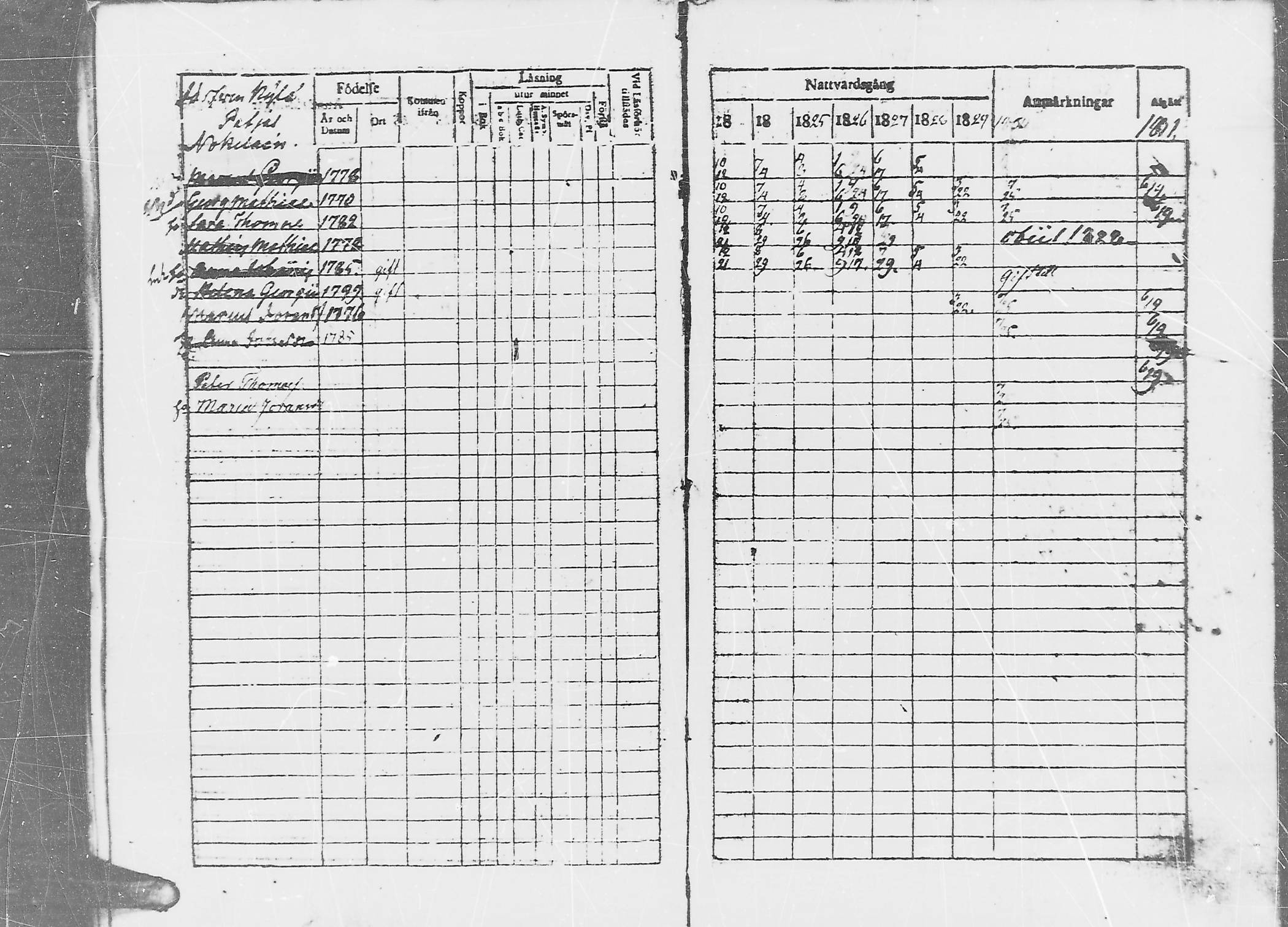 [ ../kirjat/Kirkonkirjat/jaaski/rippikirja_1823-1831_mko64-70/kuvat/40.jpg ]
