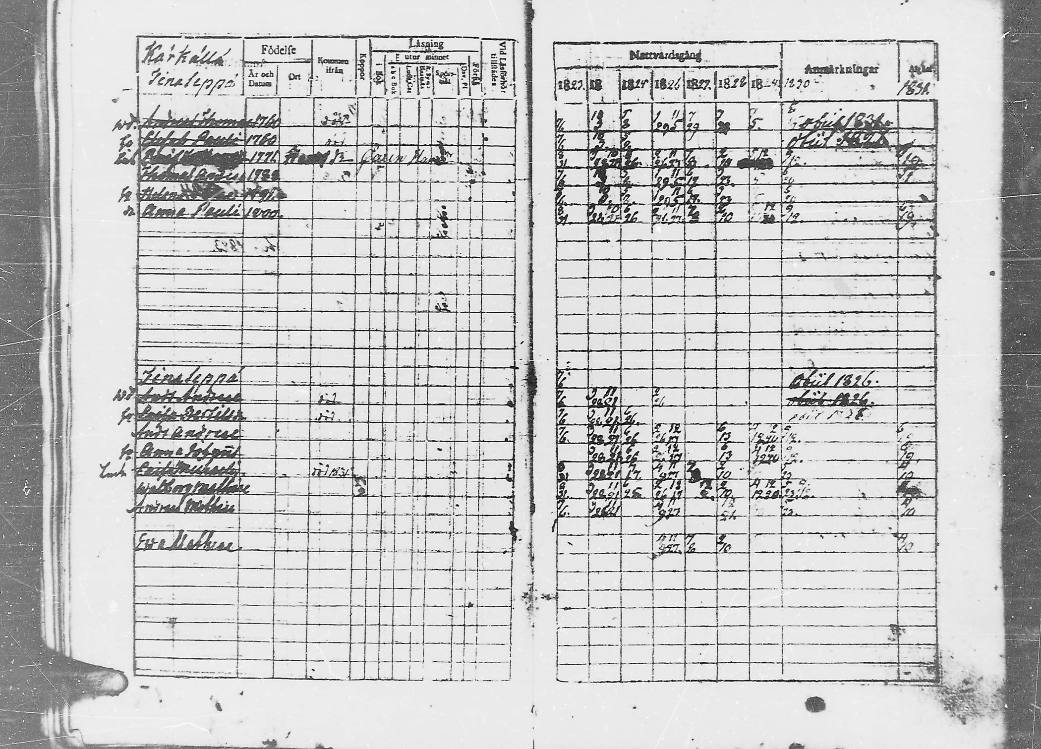 [ ../kirjat/Kirkonkirjat/jaaski/rippikirja_1823-1831_mko64-70/kuvat/50.jpg ]