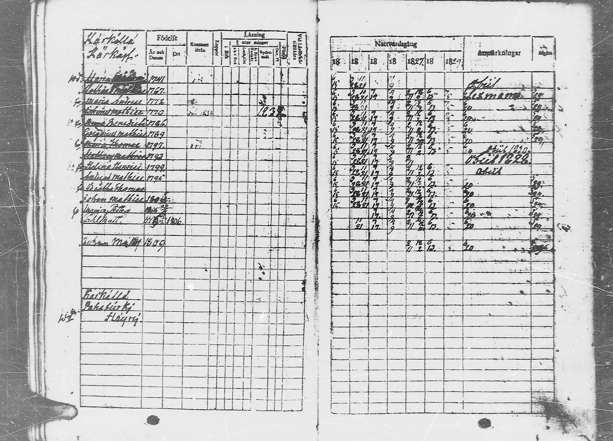 [ ../kirjat/Kirkonkirjat/jaaski/rippikirja_1823-1831_mko64-70/kuvat/51.jpg ]