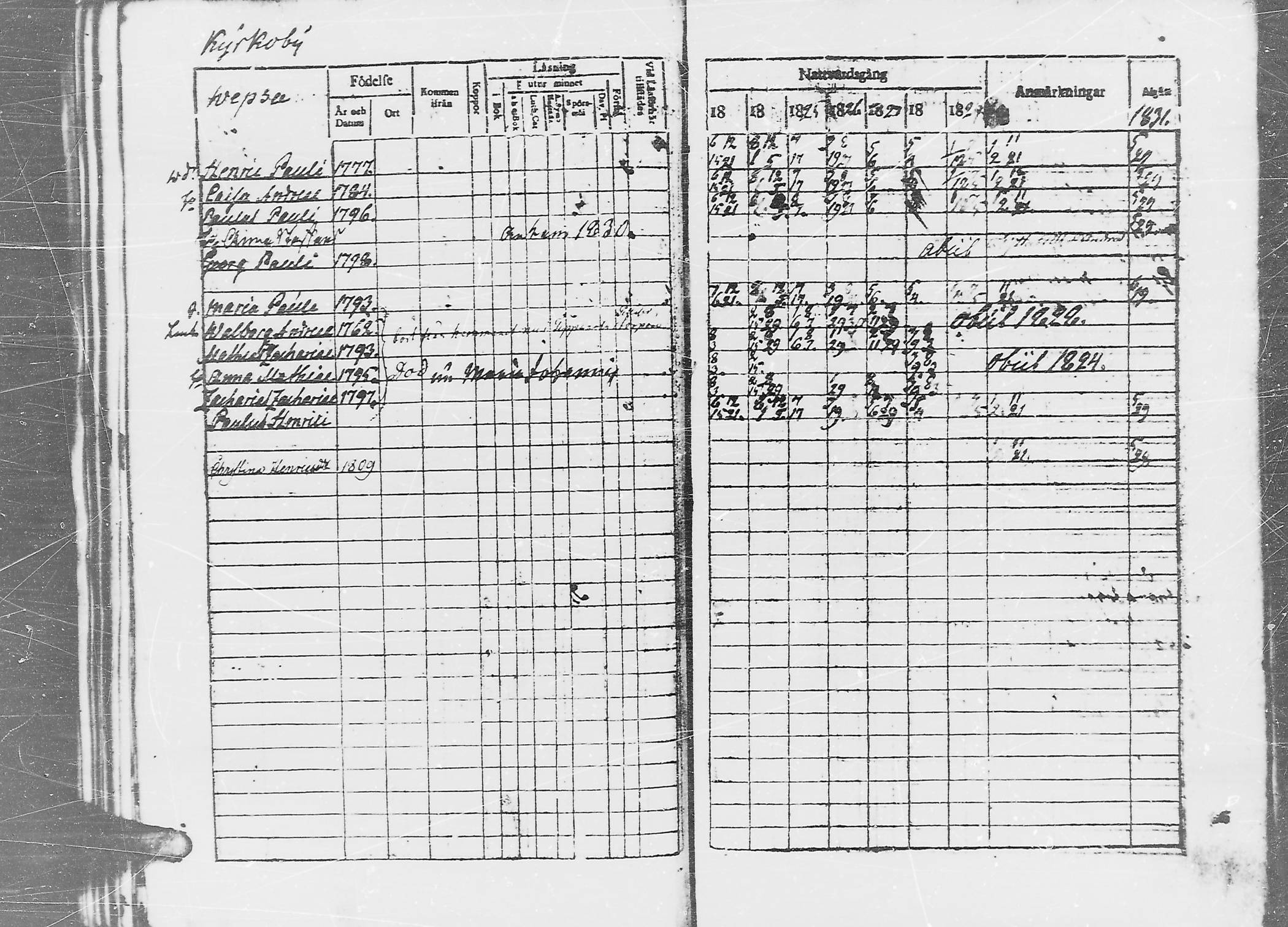 [ ../kirjat/Kirkonkirjat/jaaski/rippikirja_1823-1831_mko64-70/kuvat/59.jpg ]