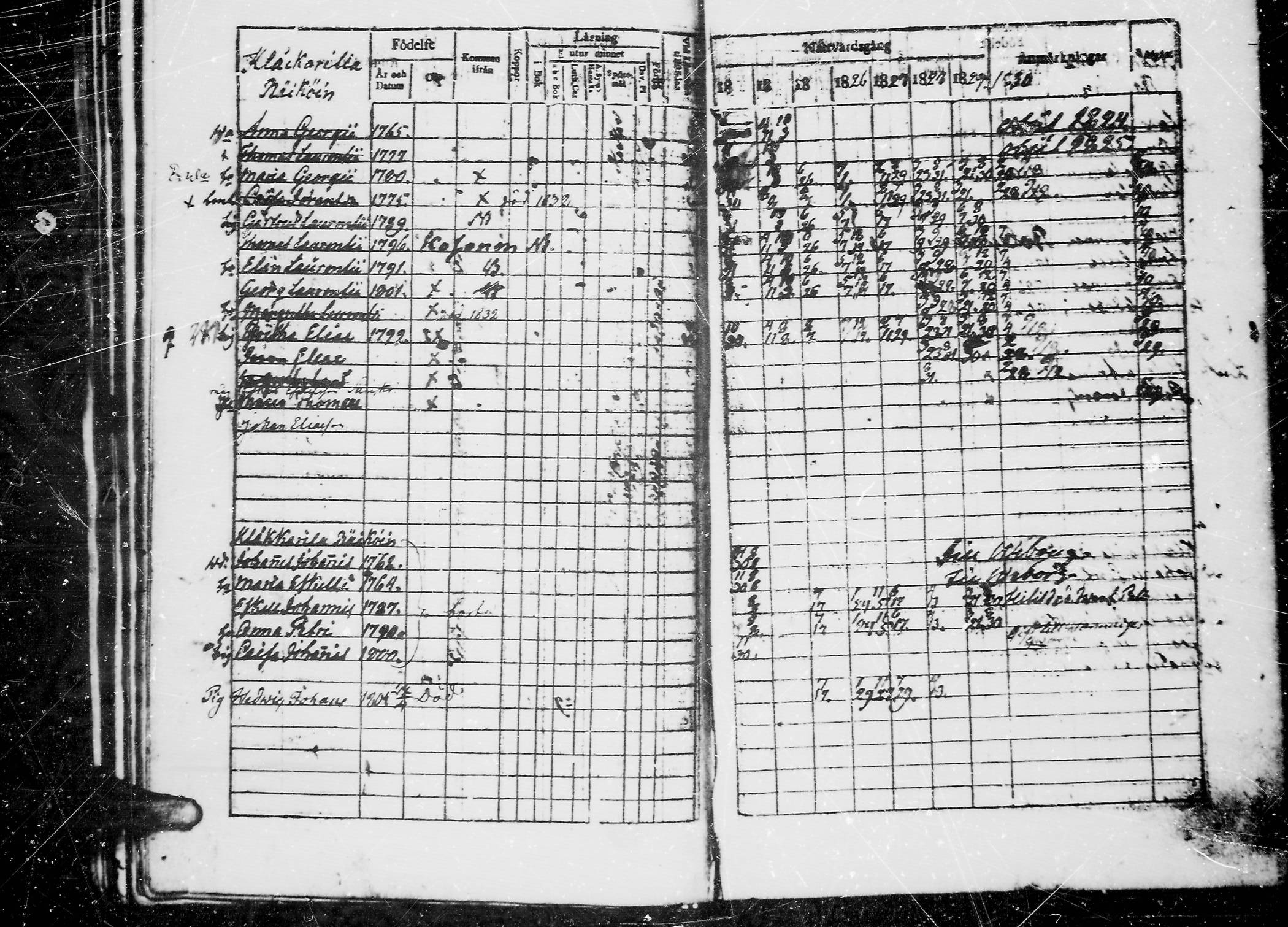 [ ../kirjat/Kirkonkirjat/jaaski/rippikirja_1823-1831_mko64-70/kuvat/77.jpg ]