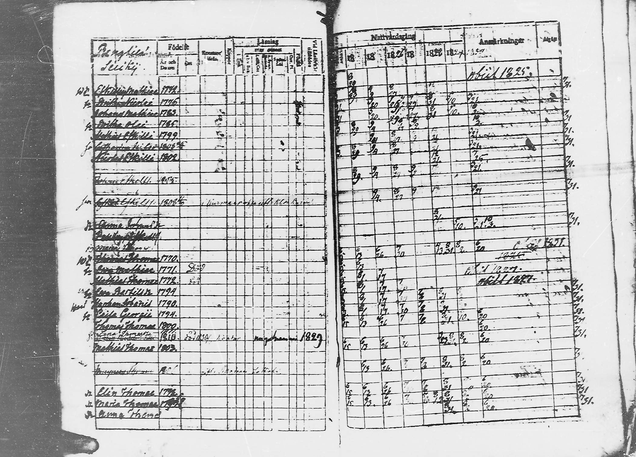 [ ../kirjat/Kirkonkirjat/jaaski/rippikirja_1823-1831_mko64-70/kuvat/9.jpg ]