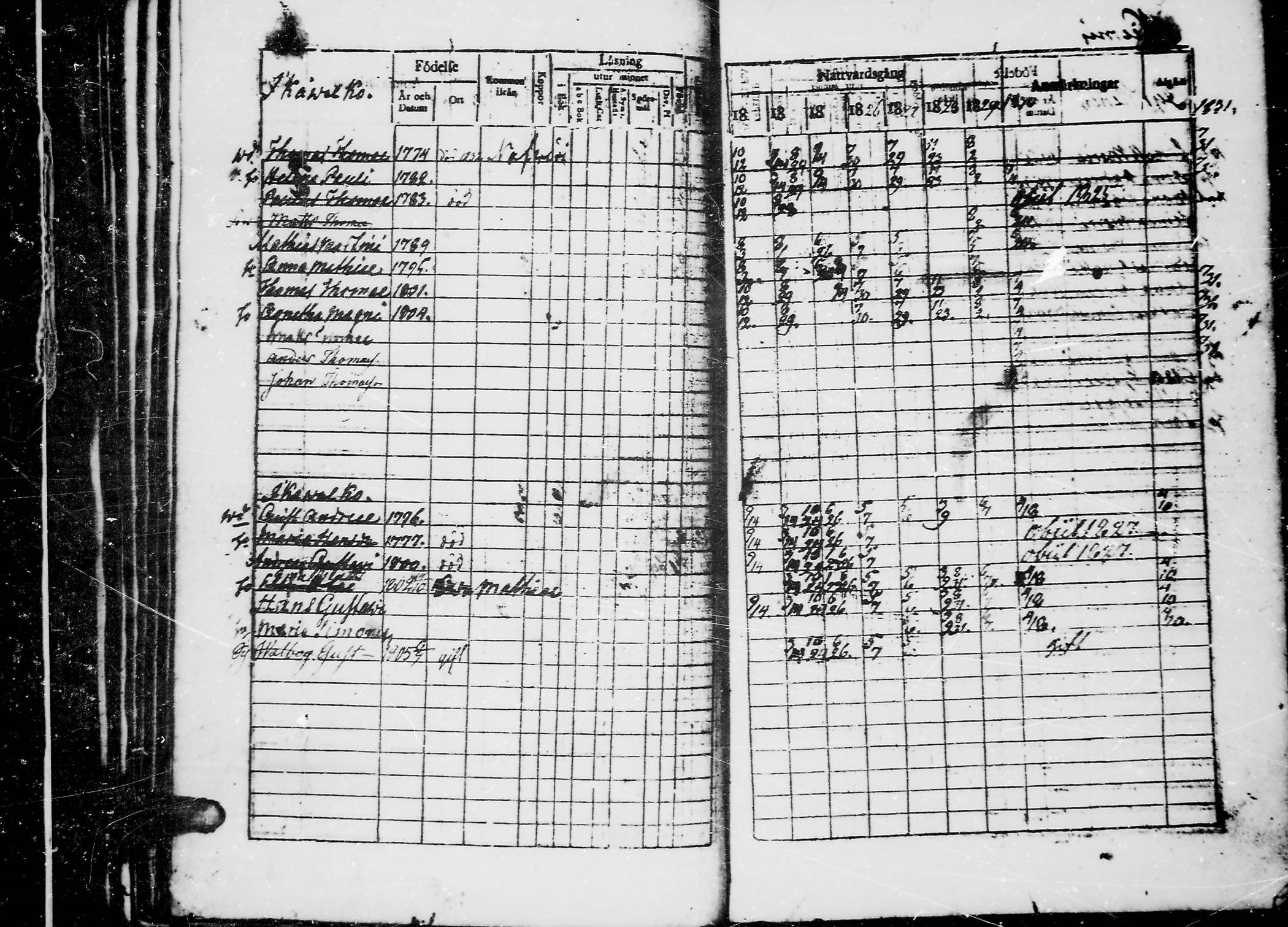 [ ../kirjat/Kirkonkirjat/jaaski/rippikirja_1823-1831_mko64-70/kuvat/94.jpg ]