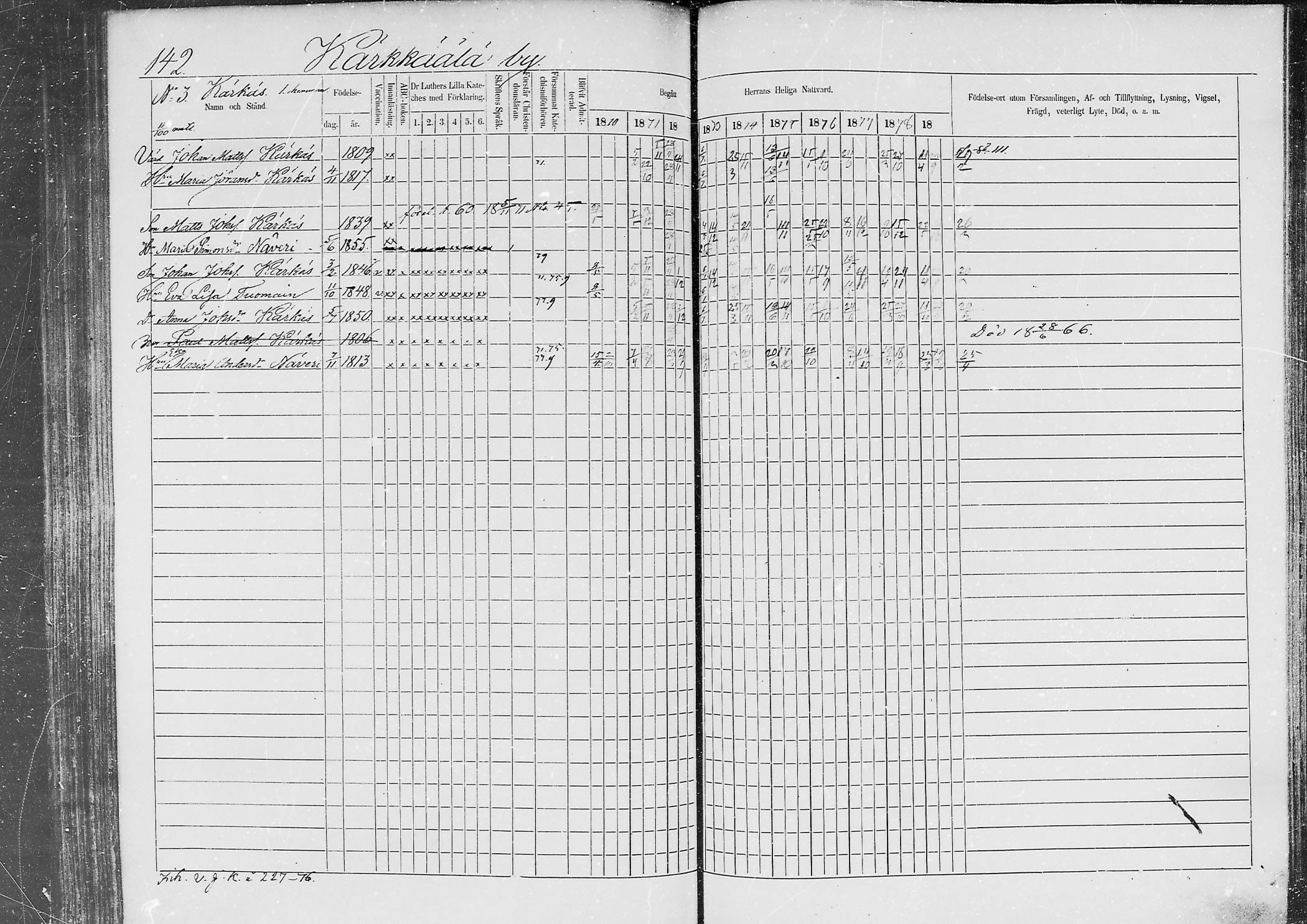 [ ../kirjat/Kirkonkirjat/jaaski/rippikirja_1870-1879_mko001-020/kuvat/136.jpg ]