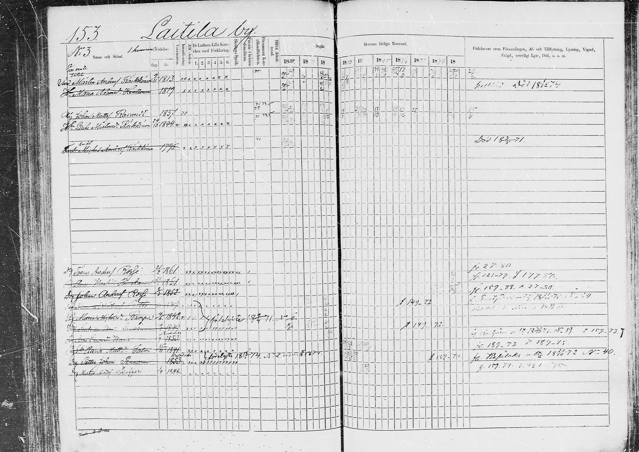 [ ../kirjat/Kirkonkirjat/jaaski/rippikirja_1870-1879_mko001-020/kuvat/146.jpg ]