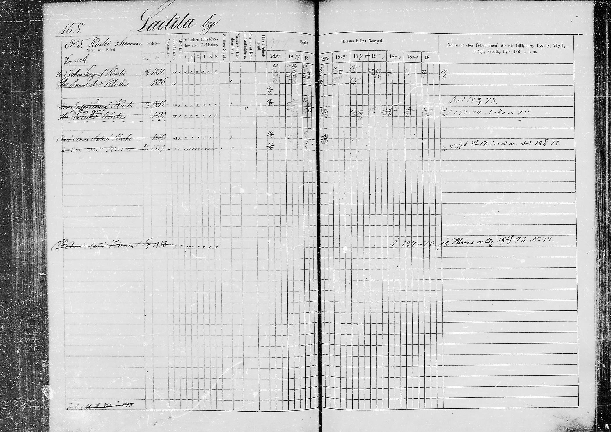 [ ../kirjat/Kirkonkirjat/jaaski/rippikirja_1870-1879_mko001-020/kuvat/151.jpg ]