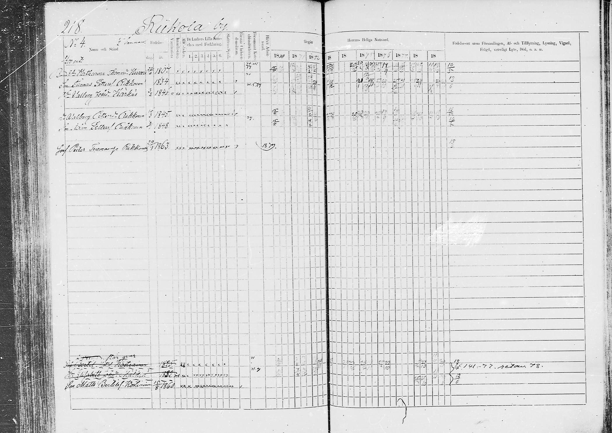 [ ../kirjat/Kirkonkirjat/jaaski/rippikirja_1870-1879_mko001-020/kuvat/207.jpg ]