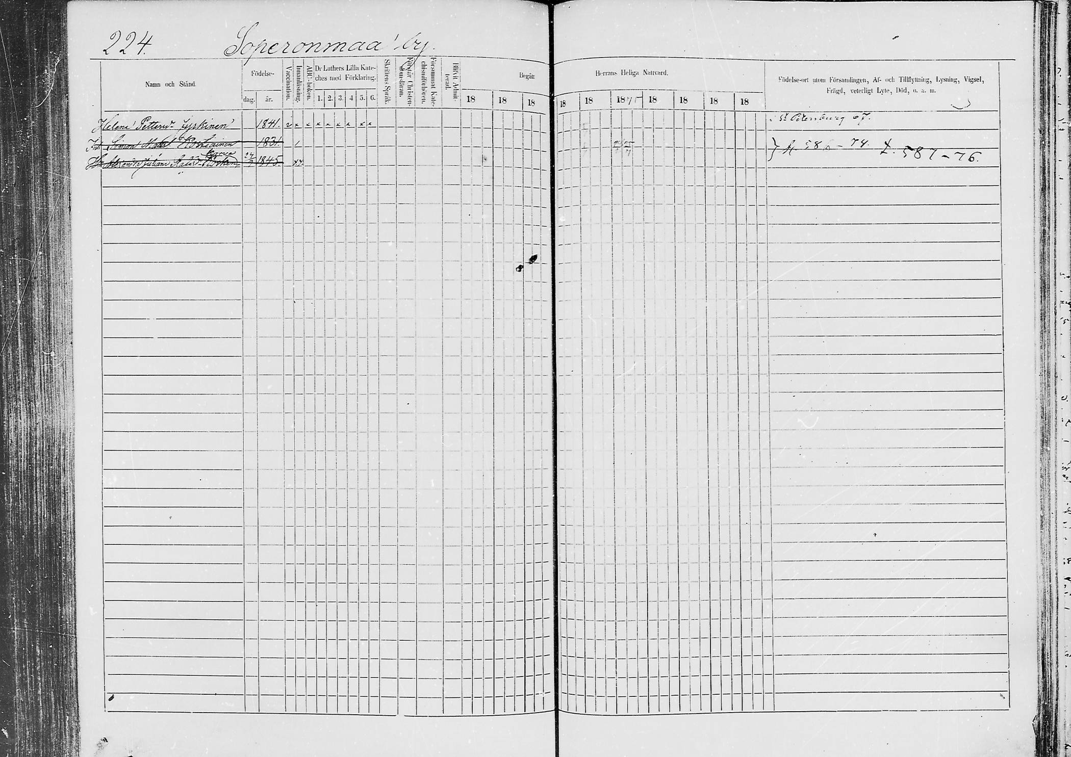 [ ../kirjat/Kirkonkirjat/jaaski/rippikirja_1870-1879_mko001-020/kuvat/213.jpg ]