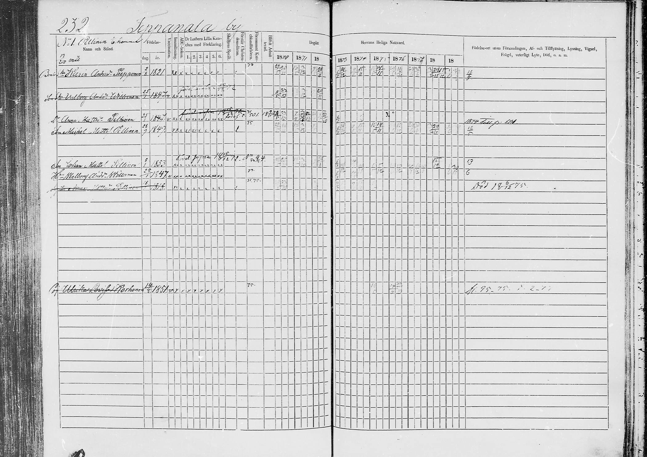 [ ../kirjat/Kirkonkirjat/jaaski/rippikirja_1870-1879_mko001-020/kuvat/221.jpg ]