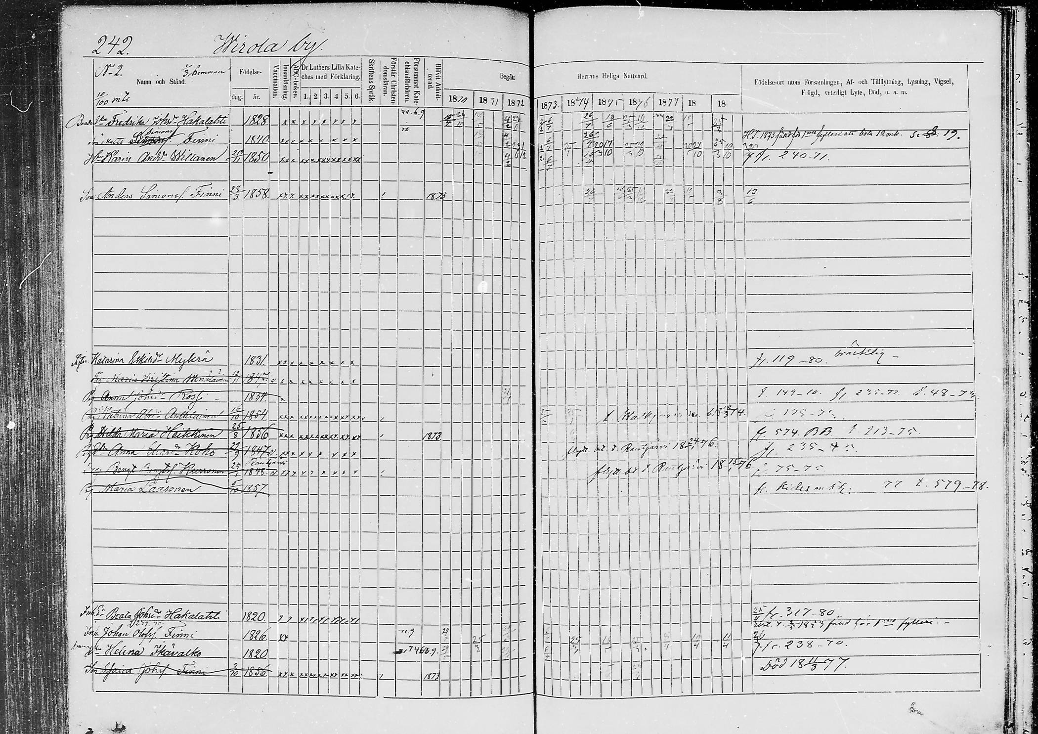 [ ../kirjat/Kirkonkirjat/jaaski/rippikirja_1870-1879_mko001-020/kuvat/230.jpg ]