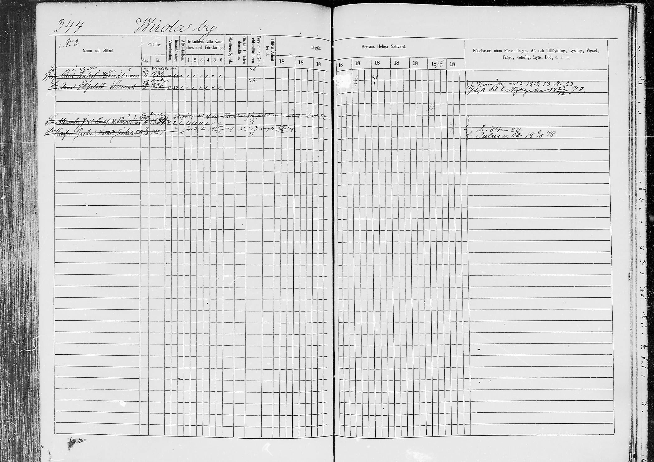 [ ../kirjat/Kirkonkirjat/jaaski/rippikirja_1870-1879_mko001-020/kuvat/232.jpg ]