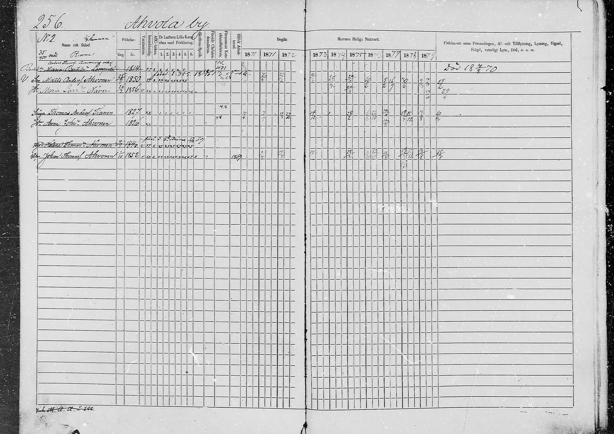[ ../kirjat/Kirkonkirjat/jaaski/rippikirja_1870-1879_mko001-020/kuvat/240.jpg ]