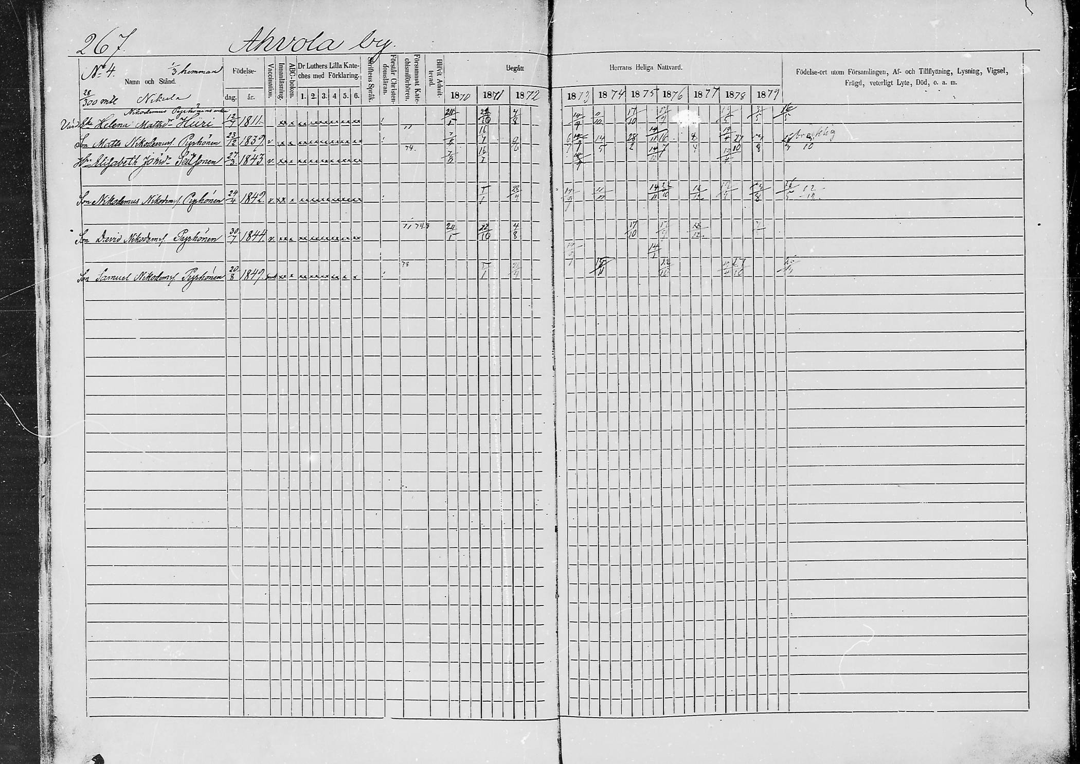 [ ../kirjat/Kirkonkirjat/jaaski/rippikirja_1870-1879_mko001-020/kuvat/251.jpg ]