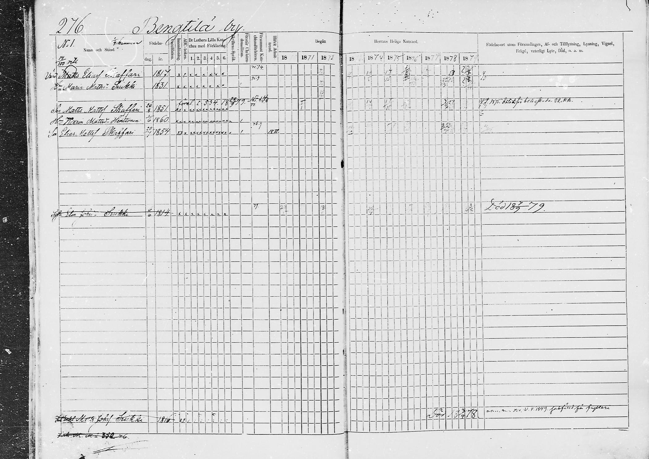 [ ../kirjat/Kirkonkirjat/jaaski/rippikirja_1870-1879_mko001-020/kuvat/259.jpg ]