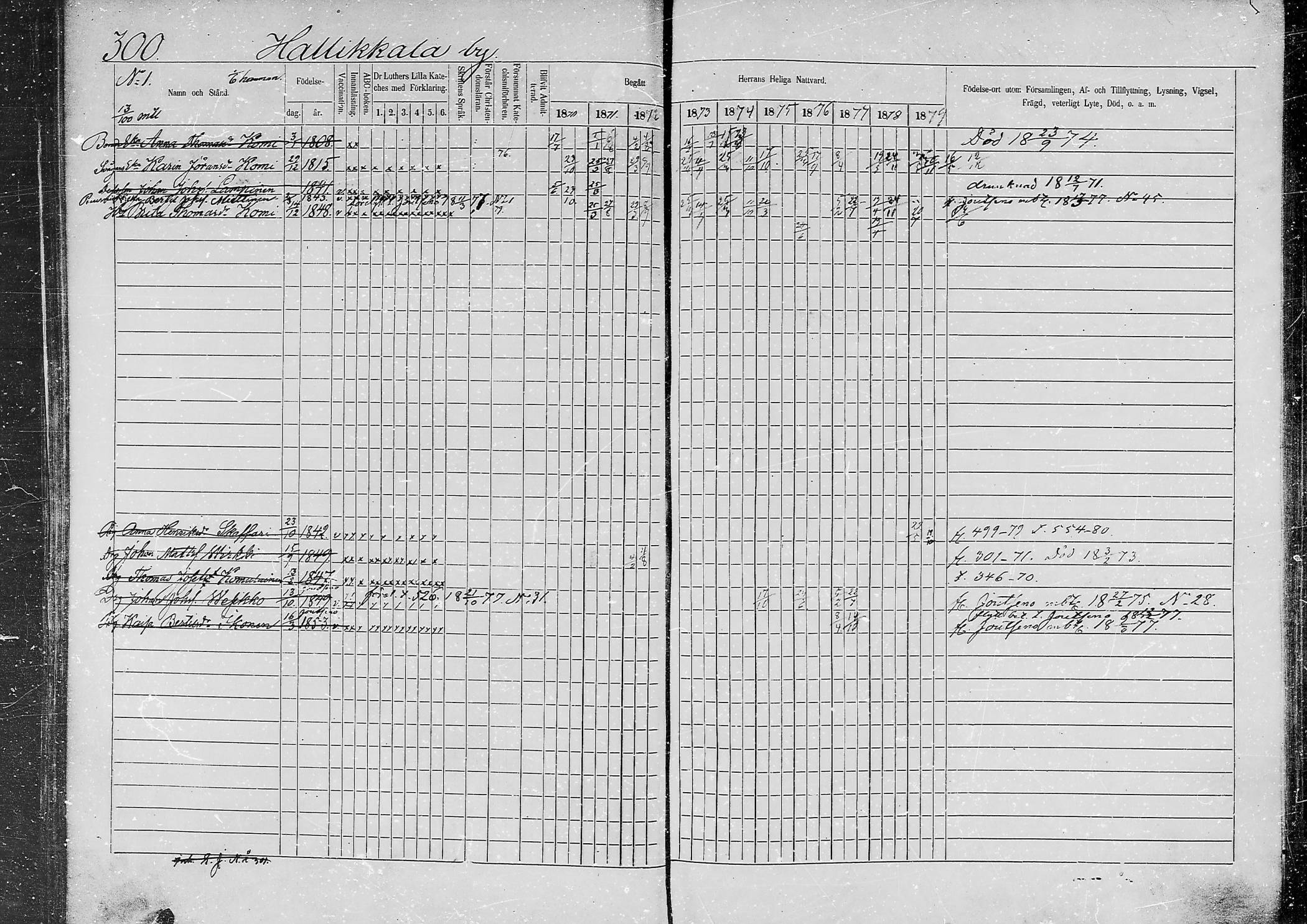 [ ../kirjat/Kirkonkirjat/jaaski/rippikirja_1870-1879_mko001-020/kuvat/282.jpg ]