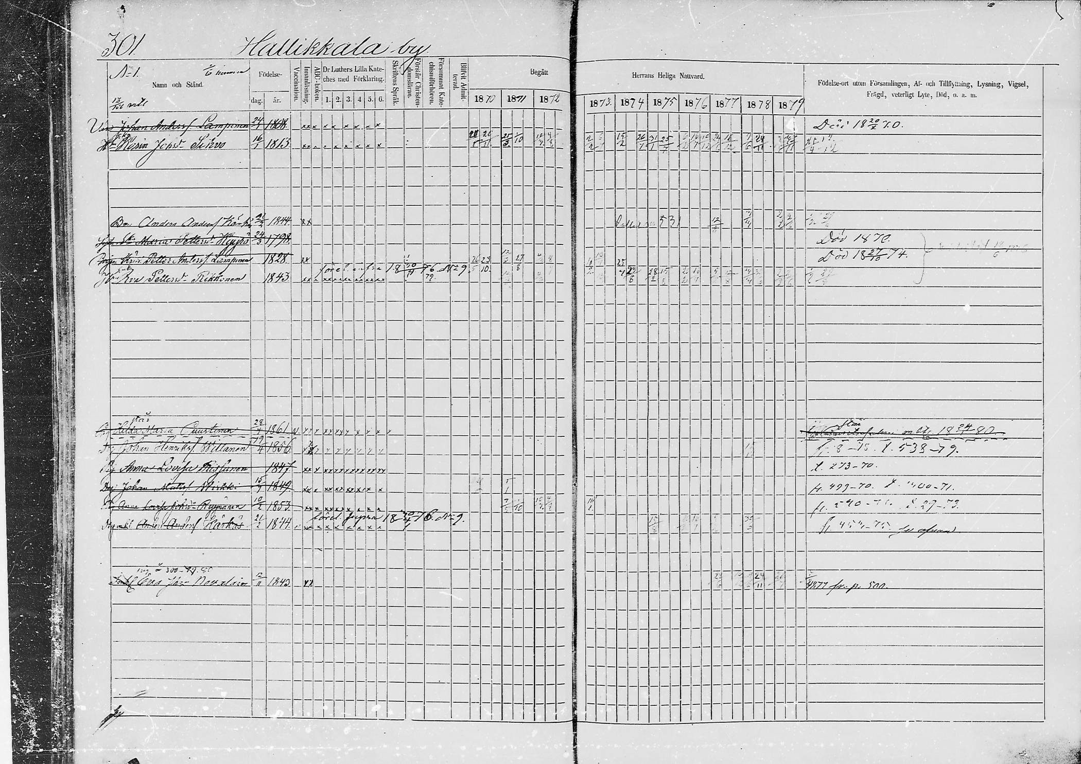 [ ../kirjat/Kirkonkirjat/jaaski/rippikirja_1870-1879_mko001-020/kuvat/283.jpg ]