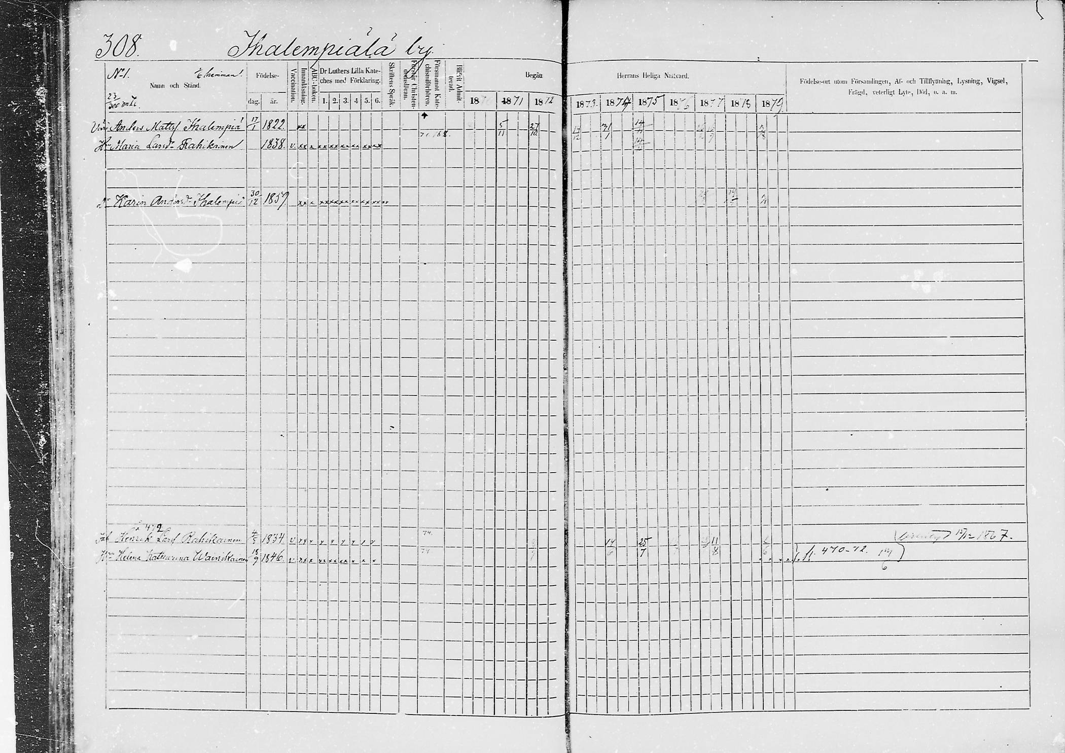 [ ../kirjat/Kirkonkirjat/jaaski/rippikirja_1870-1879_mko001-020/kuvat/289.jpg ]
