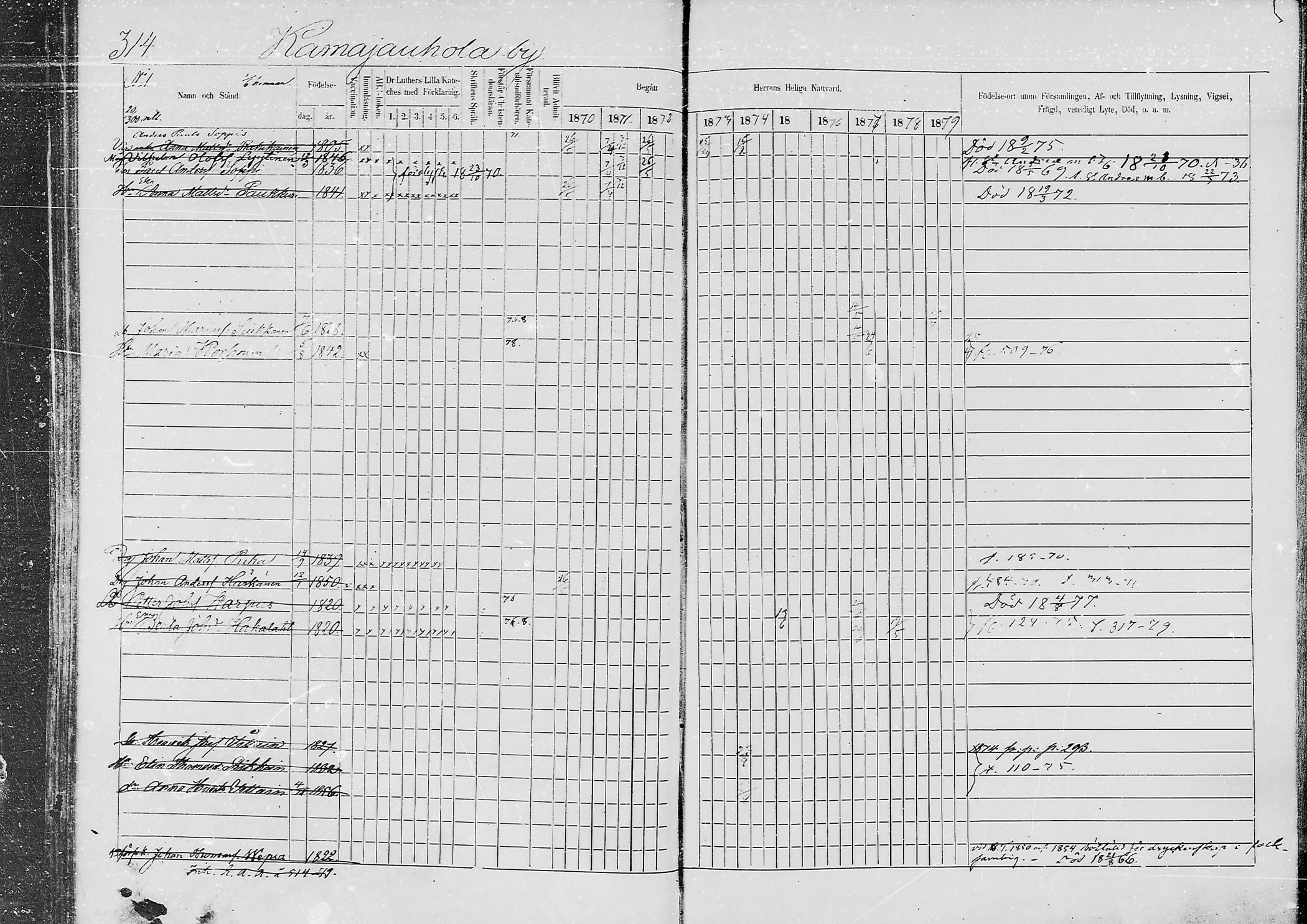 [ ../kirjat/Kirkonkirjat/jaaski/rippikirja_1870-1879_mko001-020/kuvat/295.jpg ]
