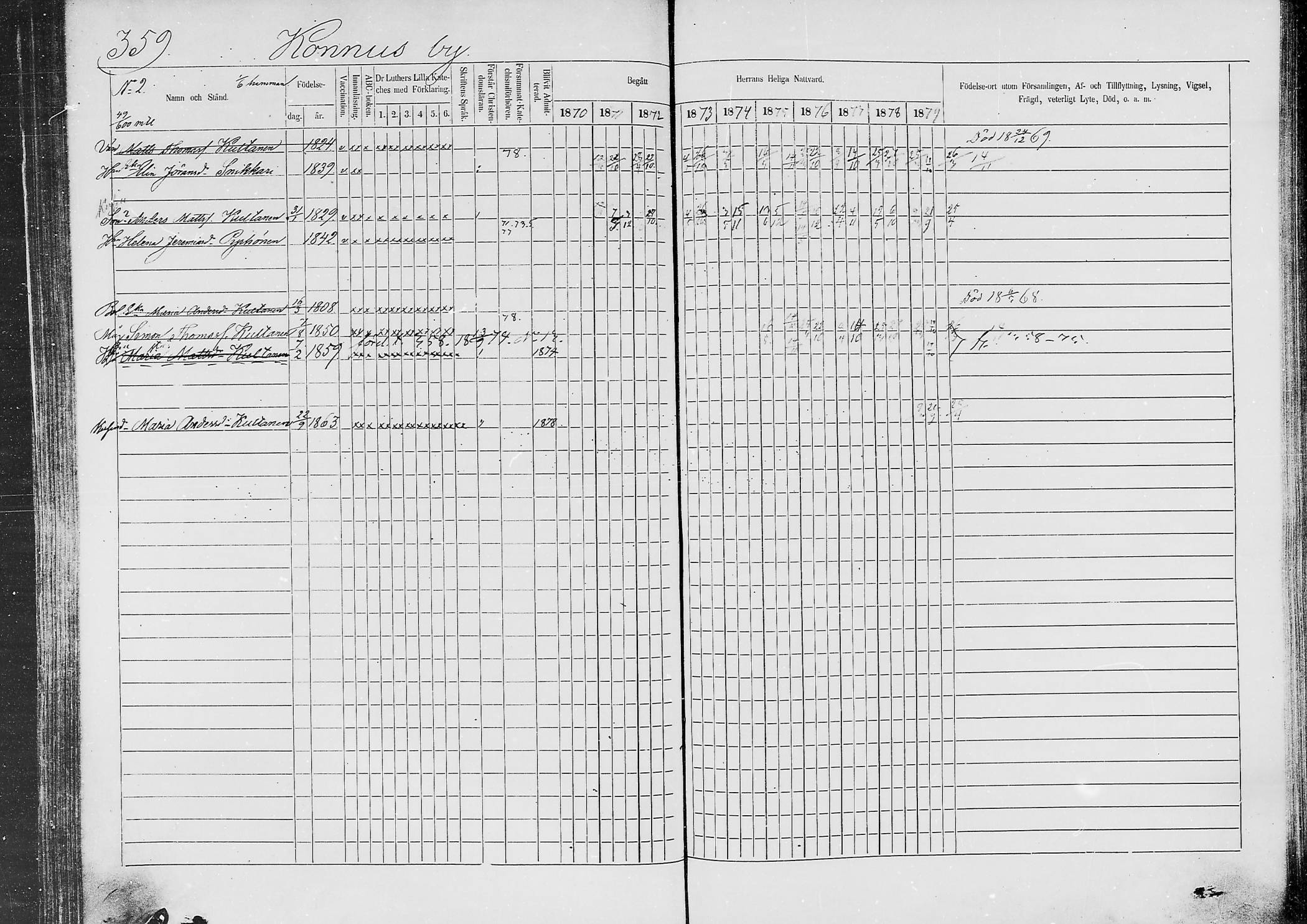 [ ../kirjat/Kirkonkirjat/jaaski/rippikirja_1870-1879_mko001-020/kuvat/339.jpg ]
