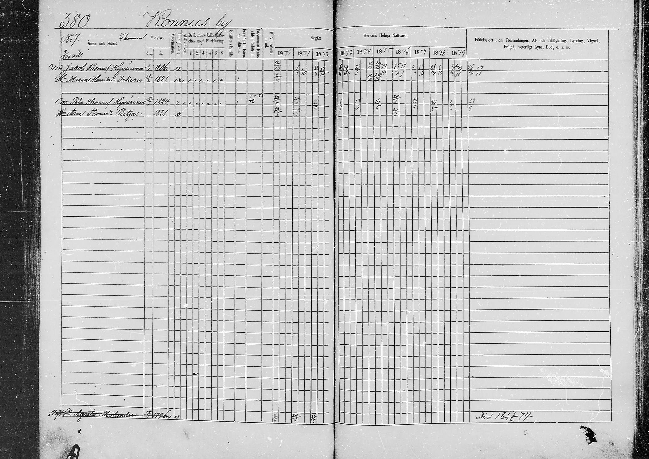 [ ../kirjat/Kirkonkirjat/jaaski/rippikirja_1870-1879_mko001-020/kuvat/360.jpg ]