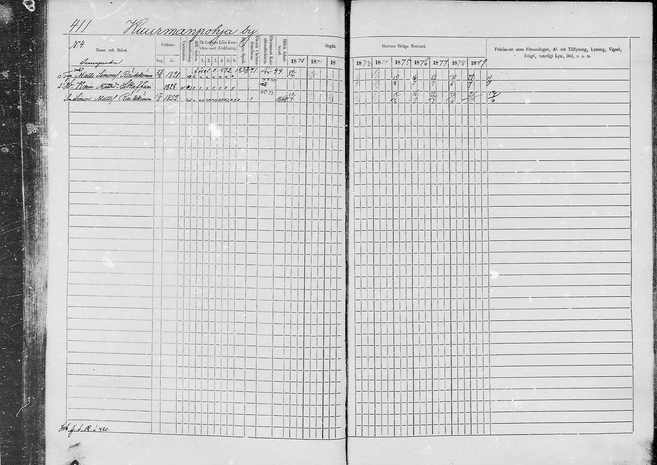 [ ../kirjat/Kirkonkirjat/jaaski/rippikirja_1870-1879_mko001-020/kuvat/391.jpg ]