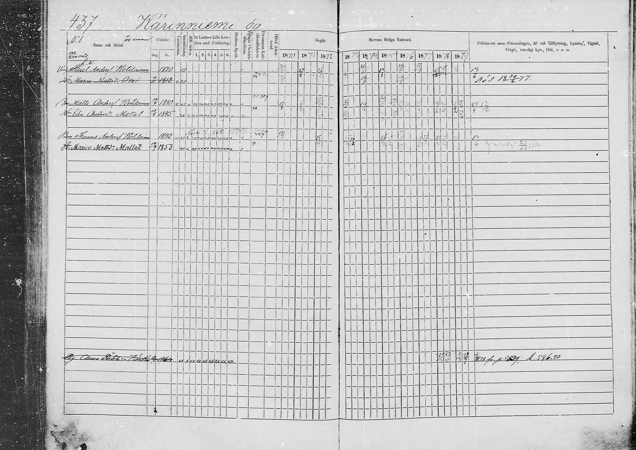 [ ../kirjat/Kirkonkirjat/jaaski/rippikirja_1870-1879_mko001-020/kuvat/416.jpg ]