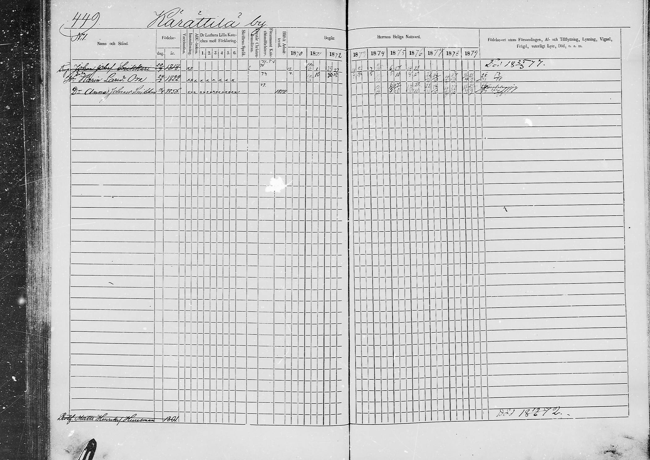 [ ../kirjat/Kirkonkirjat/jaaski/rippikirja_1870-1879_mko001-020/kuvat/428.jpg ]